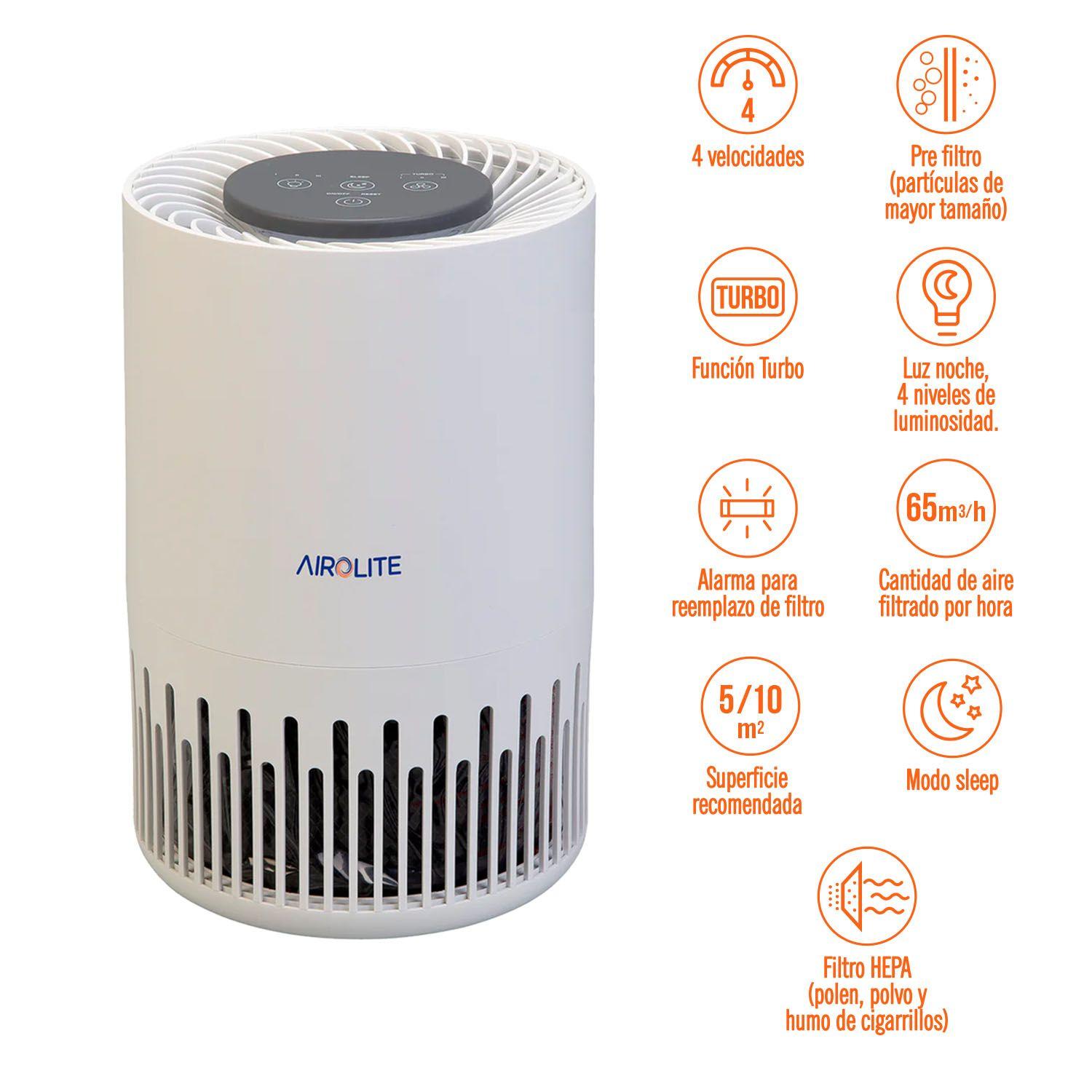 PACK PURIFICADOR DE AIRE SOBREMESA AP H510-2