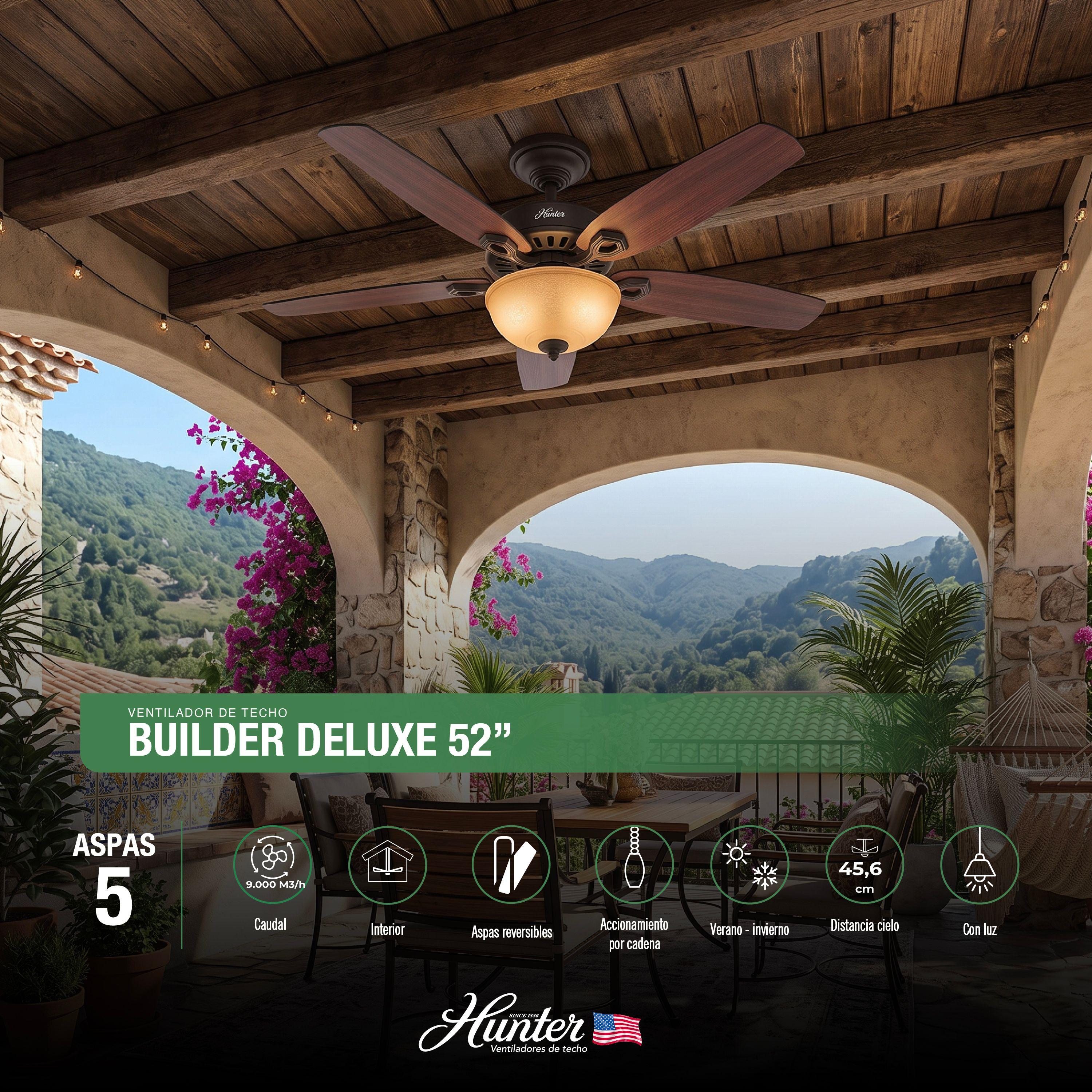 PACK X2  VENTILADOR TECHO BUILDER DELUXE 52-1