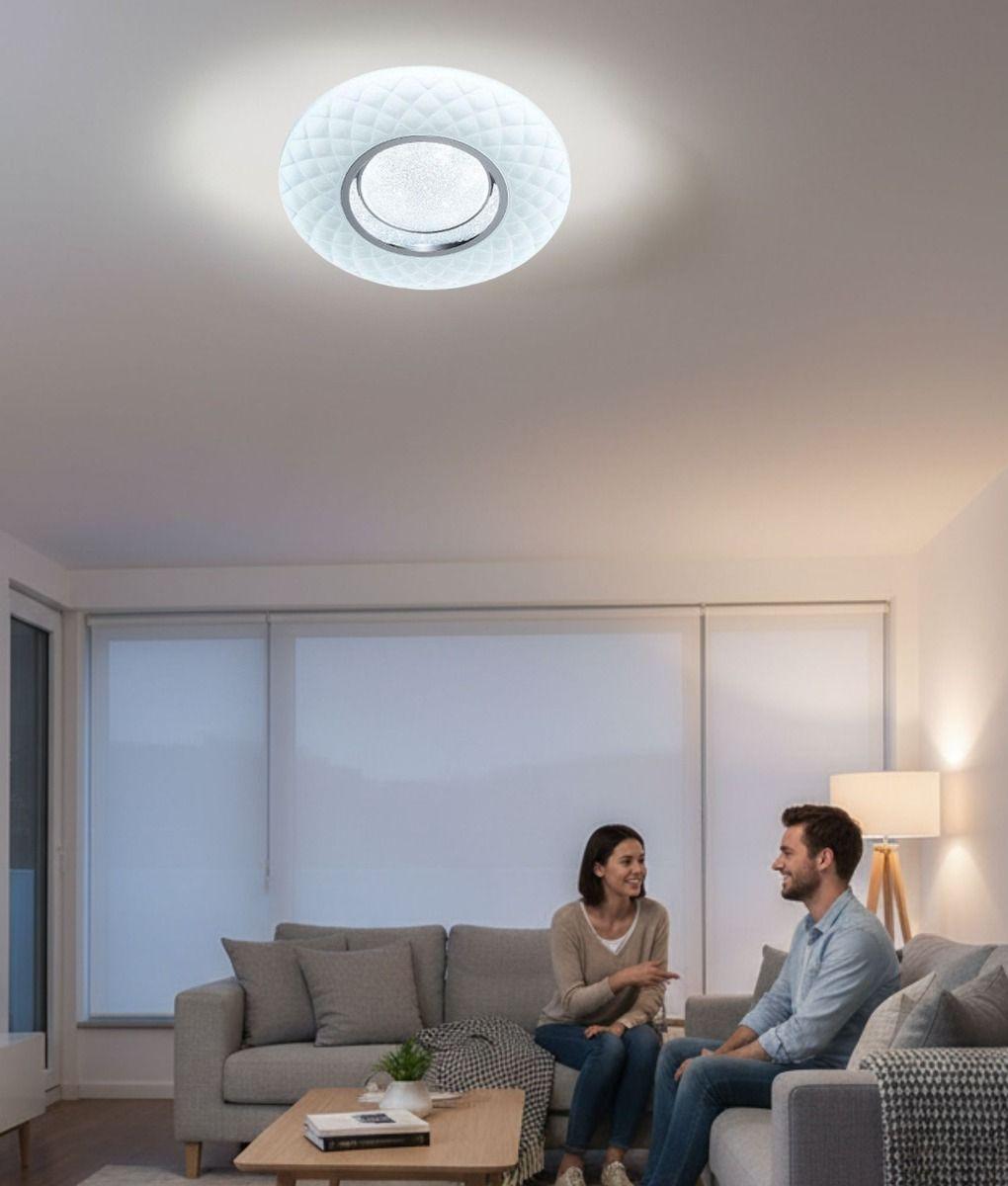 Lámpara Techo LED Decorativa Hogar Diseño Creativo Jhn-4