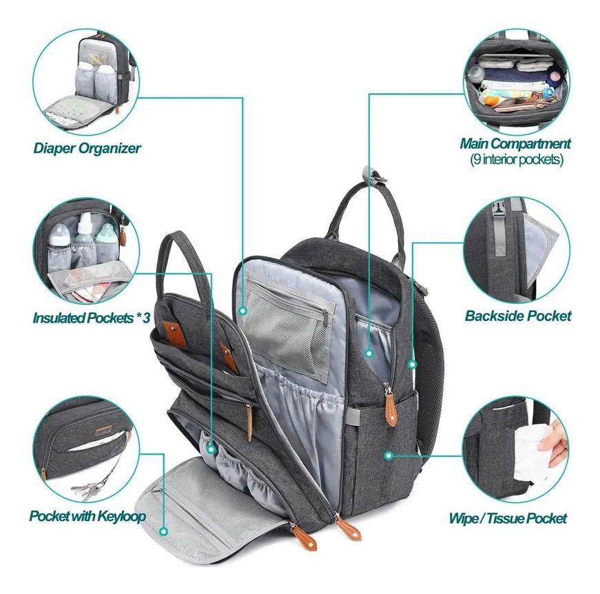 Mochila Pañalera Portátil Viaje Impermeable Mama Bebé Lau-2