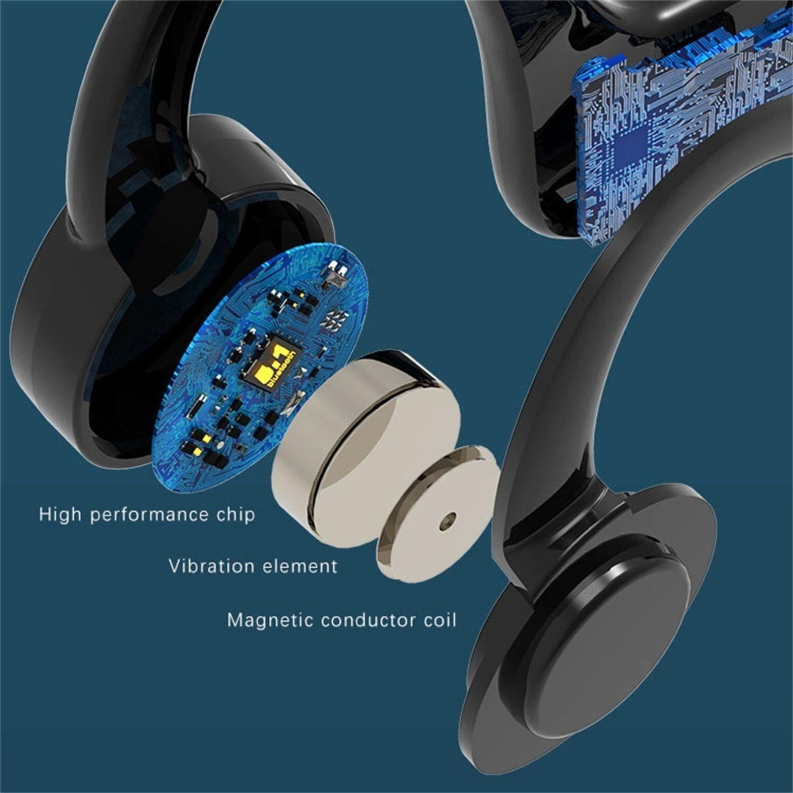 Audifonos Deportivos Impermeable Bluetooth Lau -6