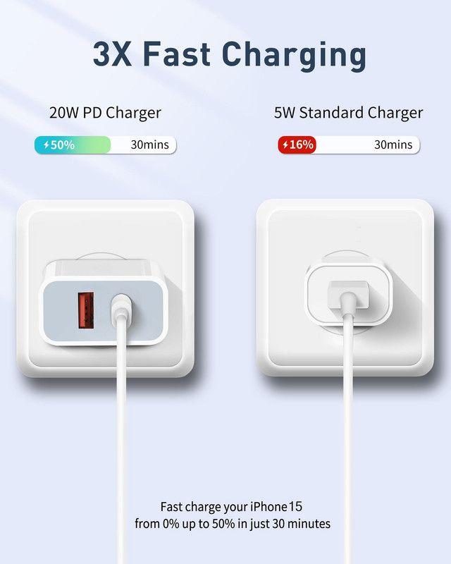 Set 2 Cargador Adaptador USB-A USB-C Carga Rapida Lau-3