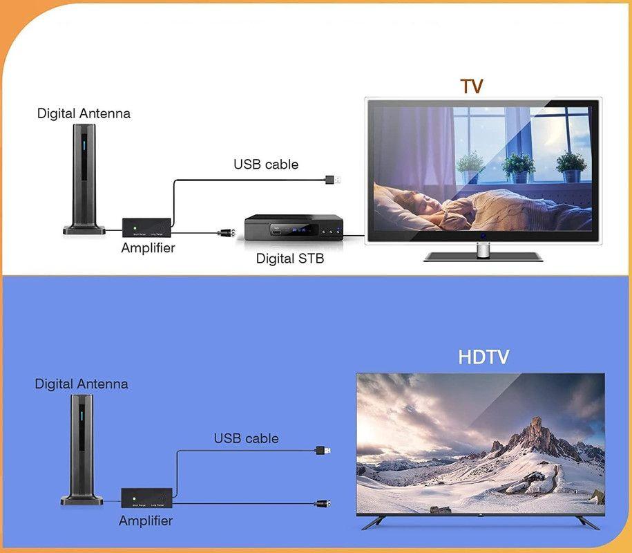 Antena TV 4K 1080P Smart Señal Amplificadora Hogar Rondon-8