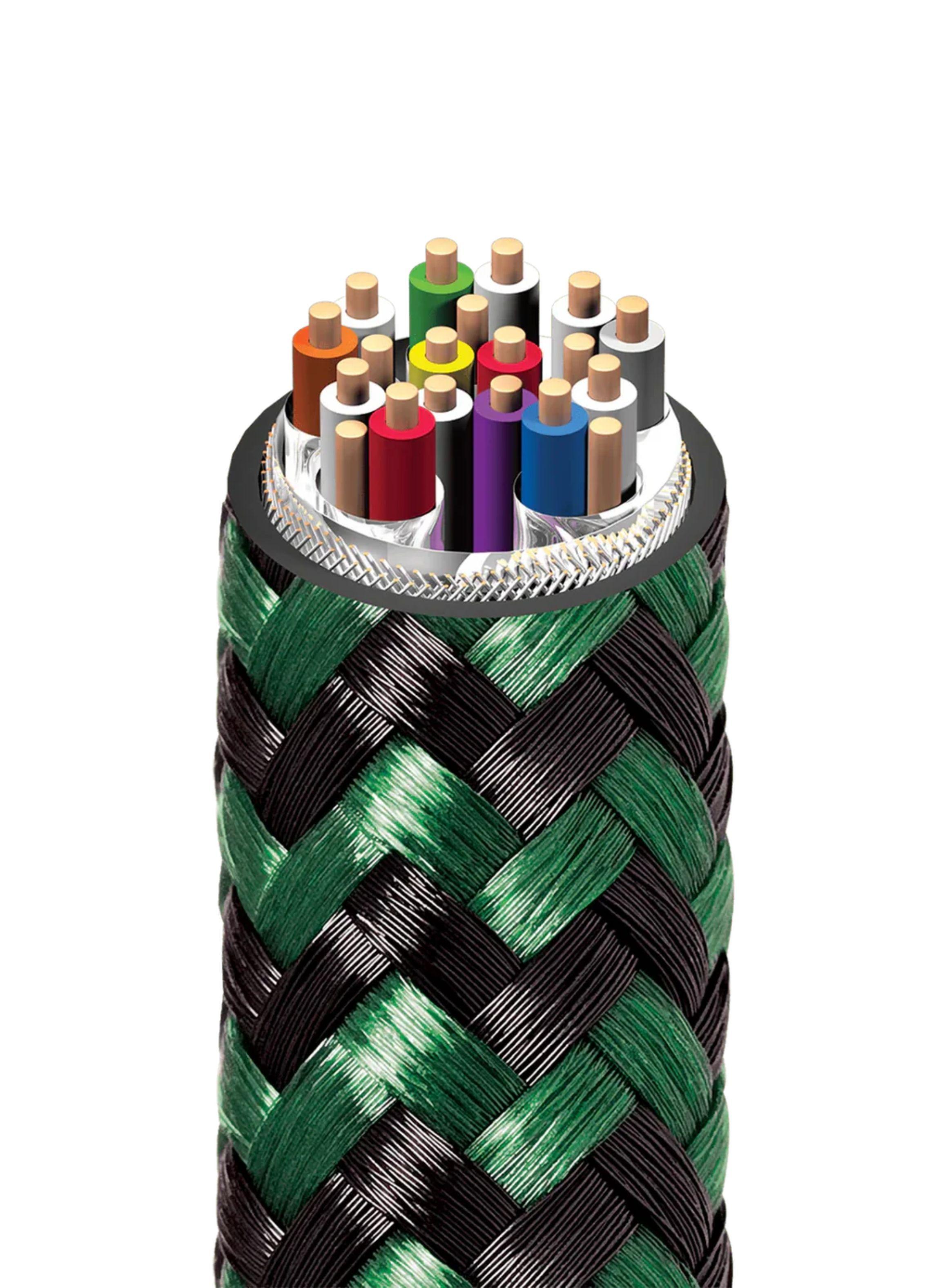 Cable HDMI Audioquest Photon 4K/8K 48gbps e-ARC 120 FPS Gaming 3 metros-2