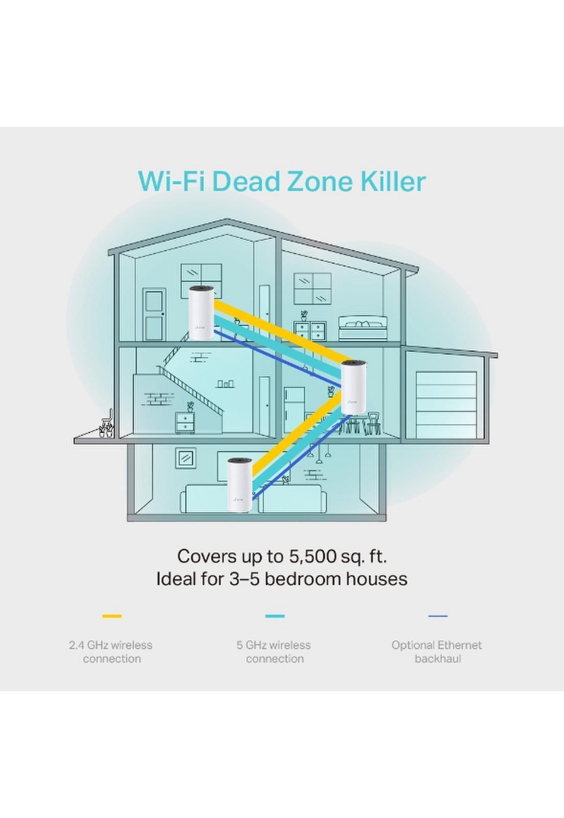 Sistema Wifi Mesh Full Cobertura Tp-link Deco M4 Ac1200 Pack-3