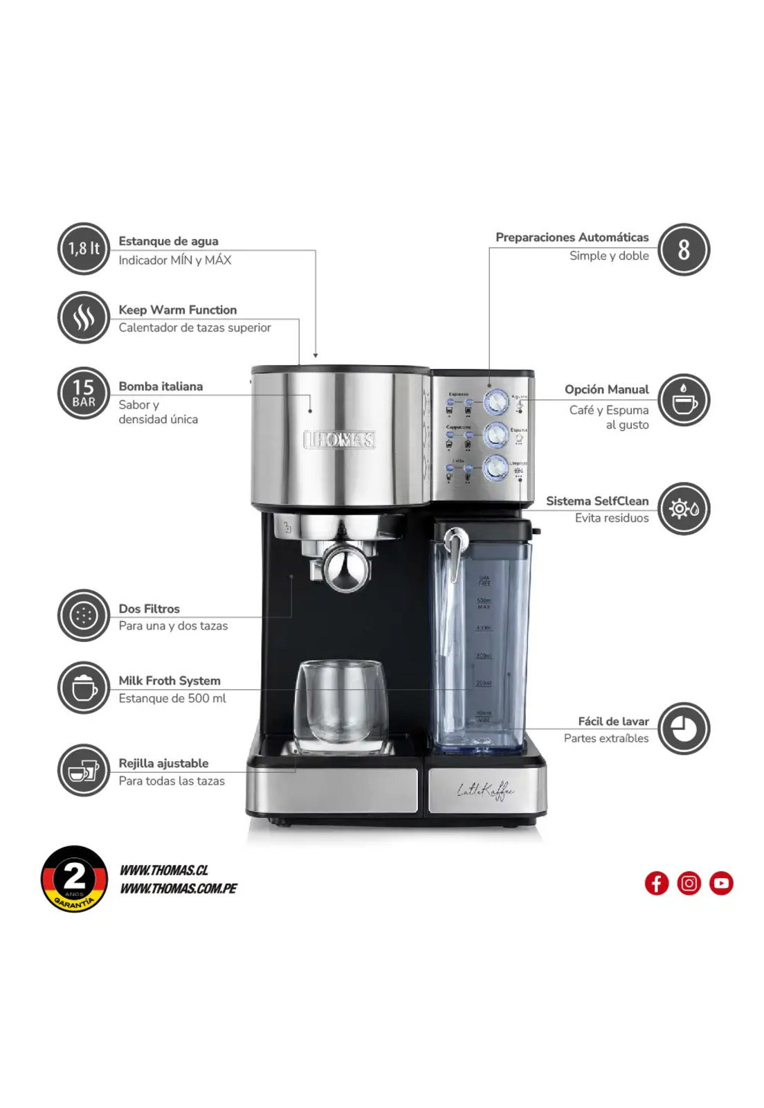 Cafetera Espresso Thomas TH-160 DeLi 15 Bar Espumador Latte-7
