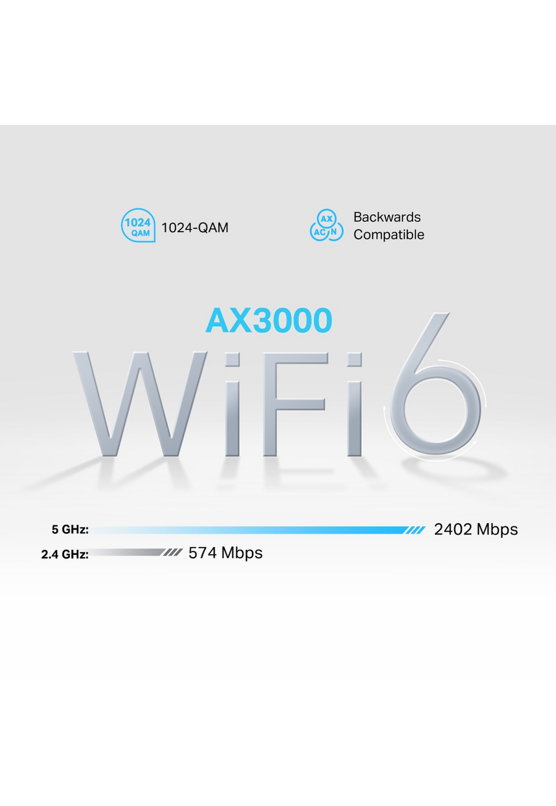 Router TP-Link Archer NX510V 5G AX3000 Wi-Fi 6 TR069-4