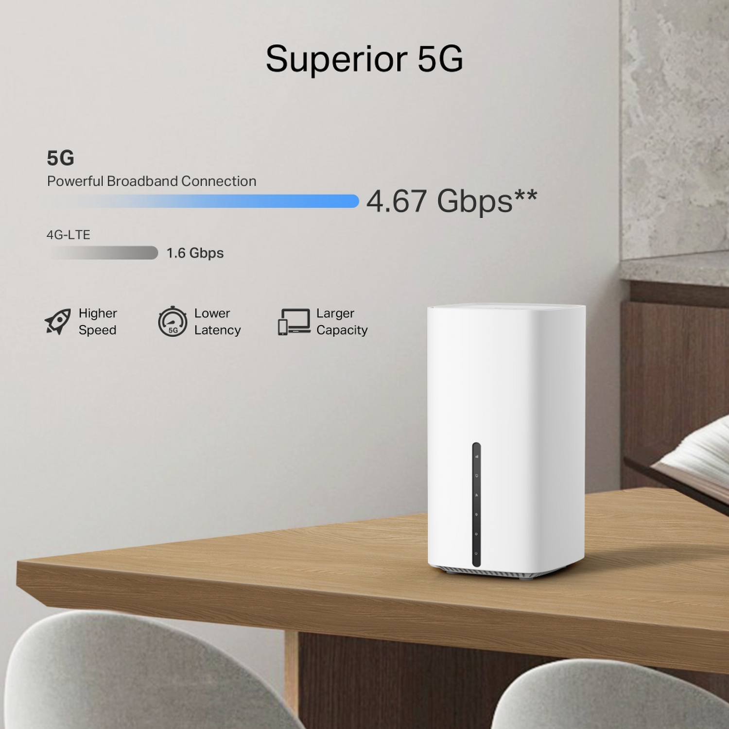 Router TP-Link Archer NX500 5G AX3000 Wi-Fi 6-4