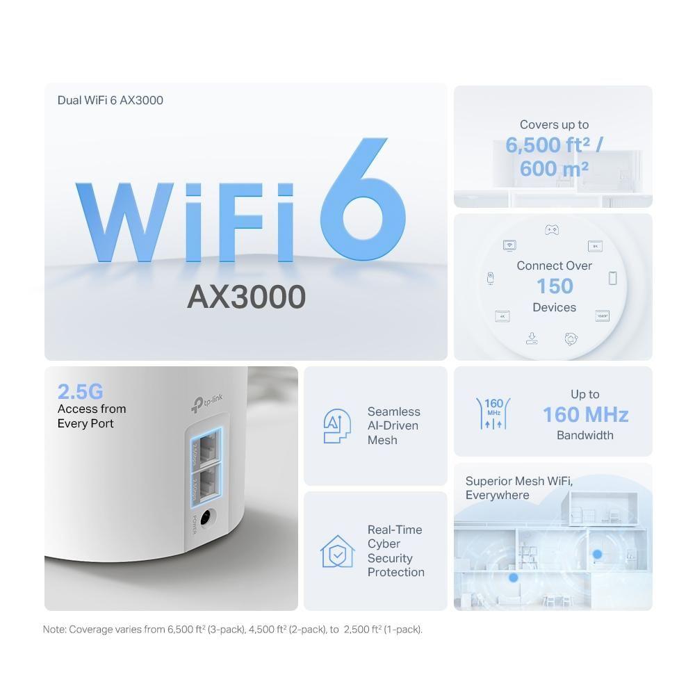 Sistema Tp-Link Mesh Deco X50 WiFi 6 AX3000 (3 pack)-2