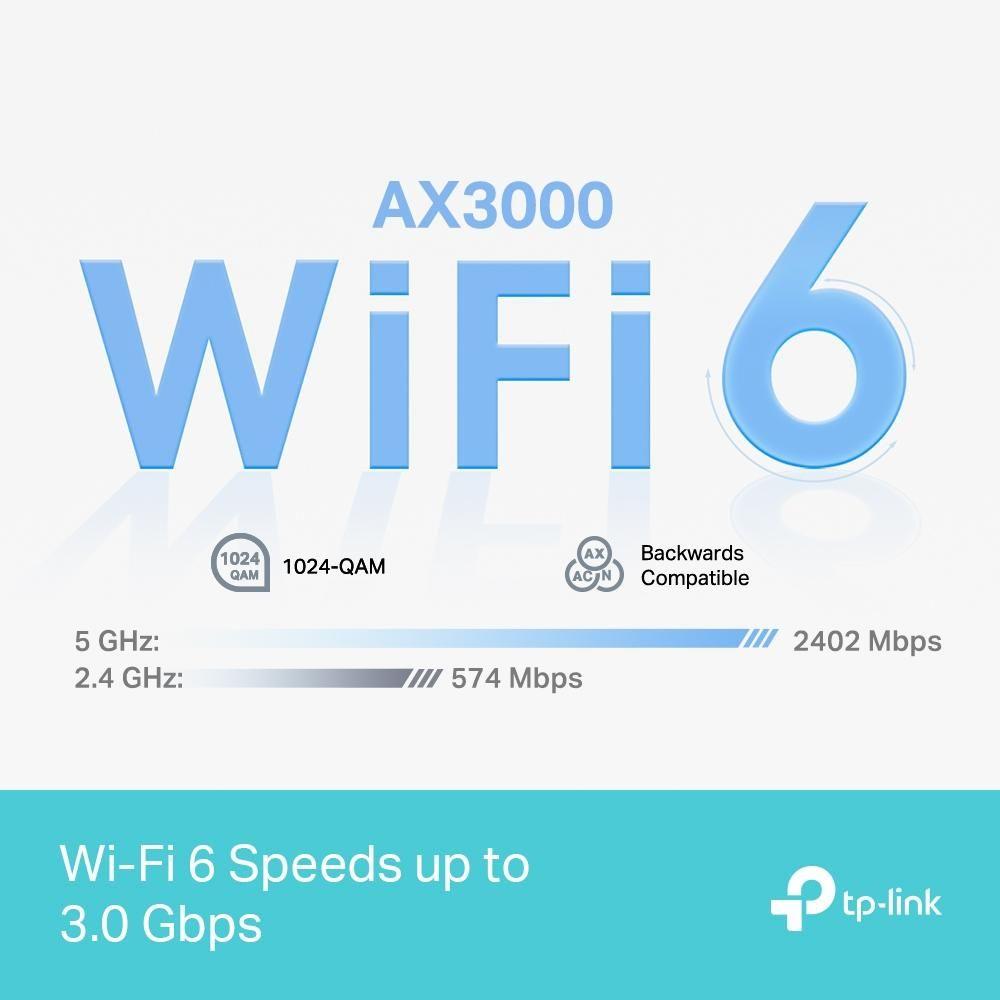 Sistema Tp-Link Mesh Deco X50 WiFi 6 AX3000 (3 pack)-3