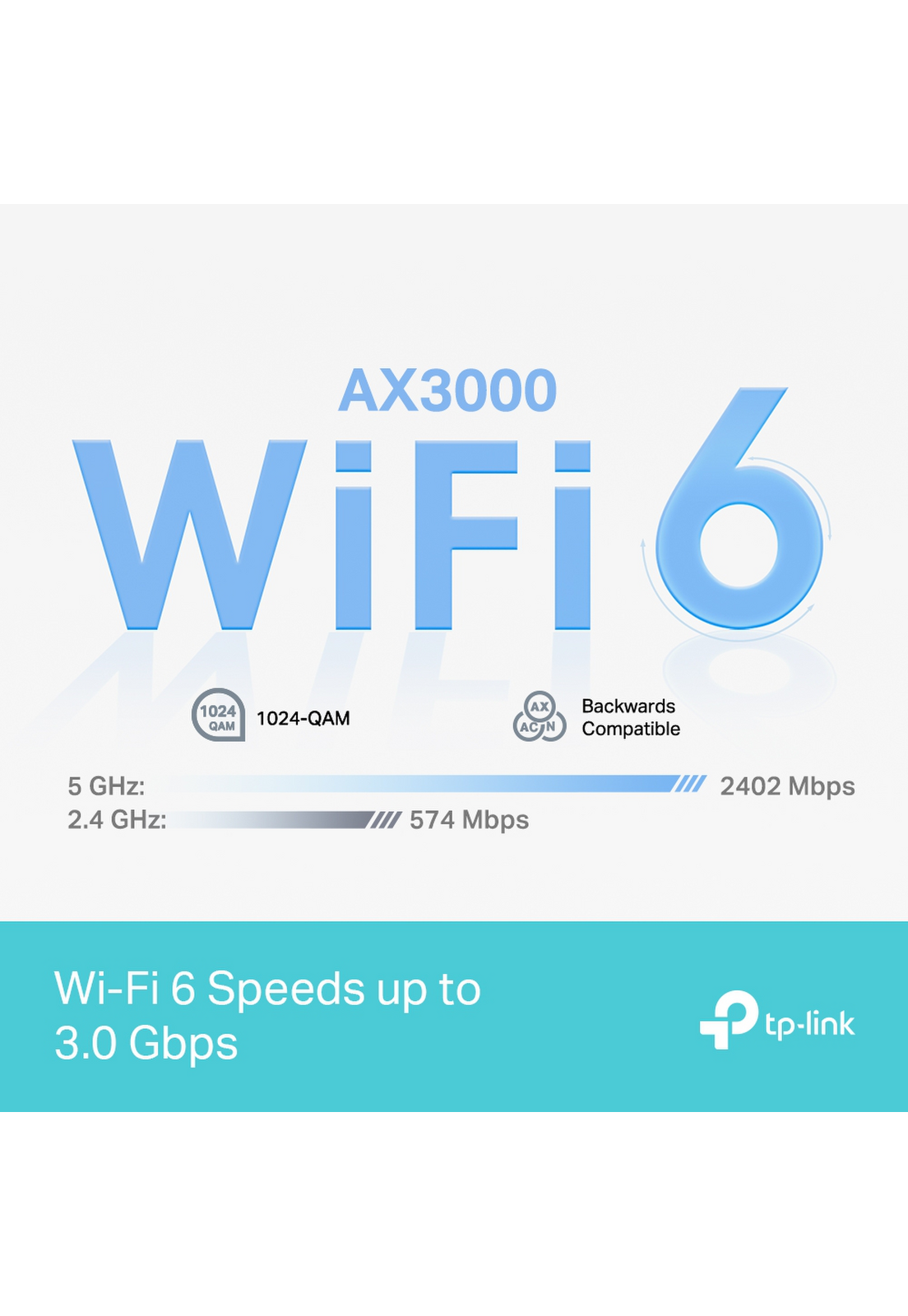 Sistema Tp-Link Mesh Deco X50 WiFi 6 AX3000 (3 pack)-3