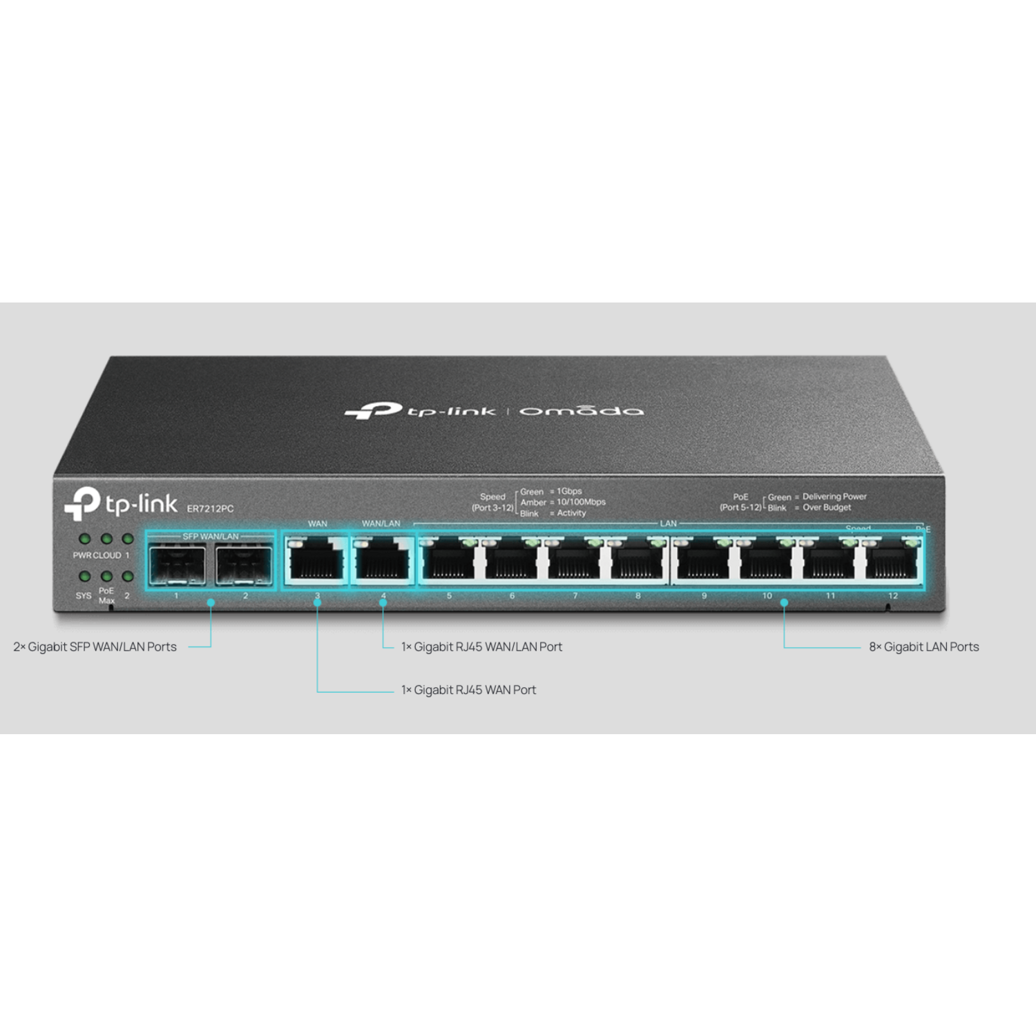 Router Vpn Tp-link Er7212pc Gigabit 3 En 1 Omada Poe+-1