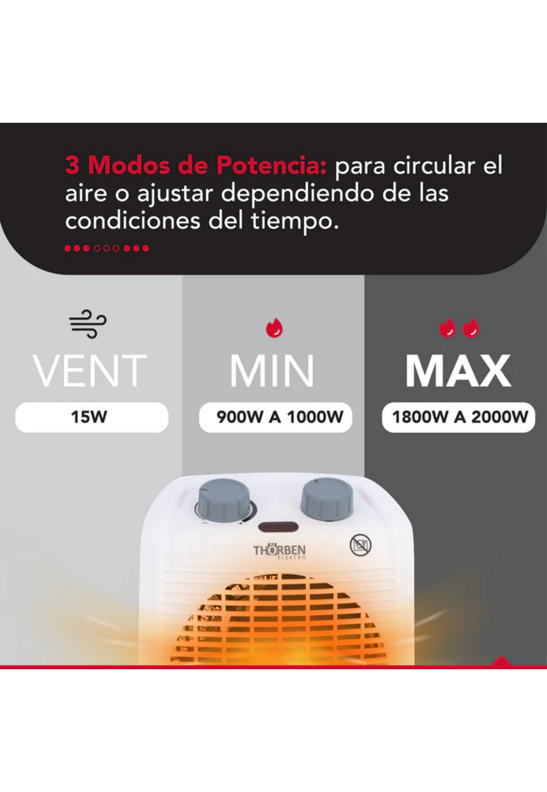 Calefactor Electrico Thorben Thor FH 2000 2000W IP21 Baño-7