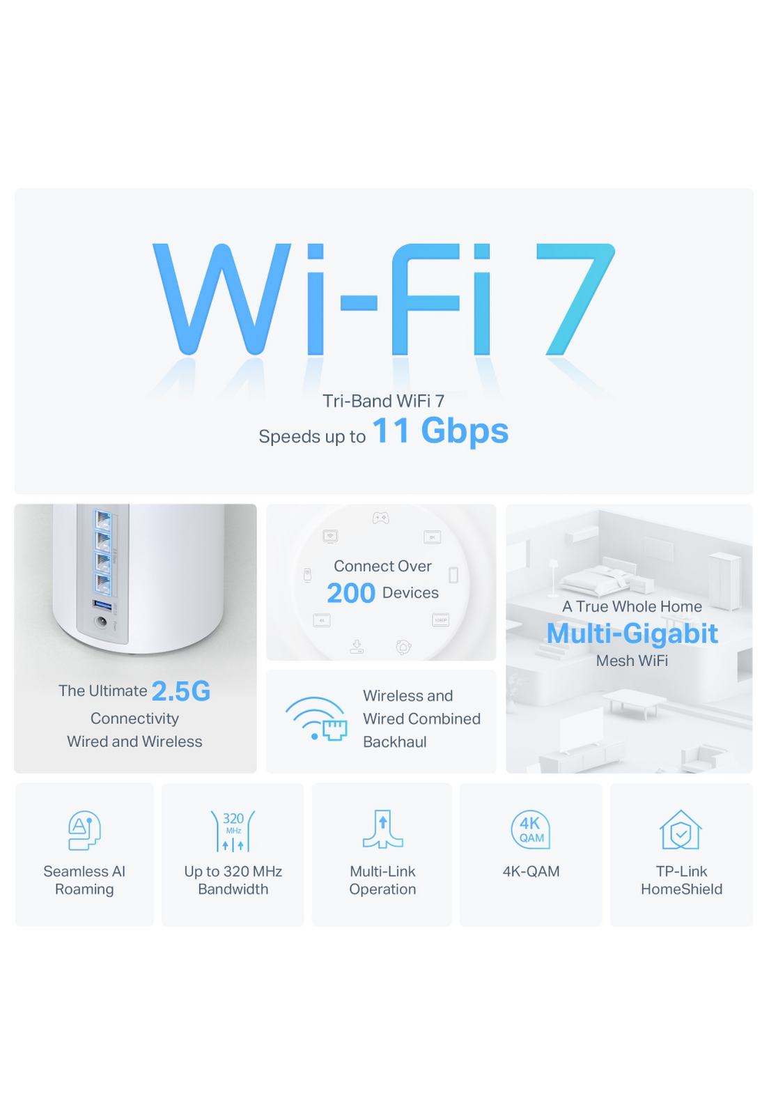 Sistema WiFi 7 Tp-Link Deco BE65 2 pack BE11000-3
