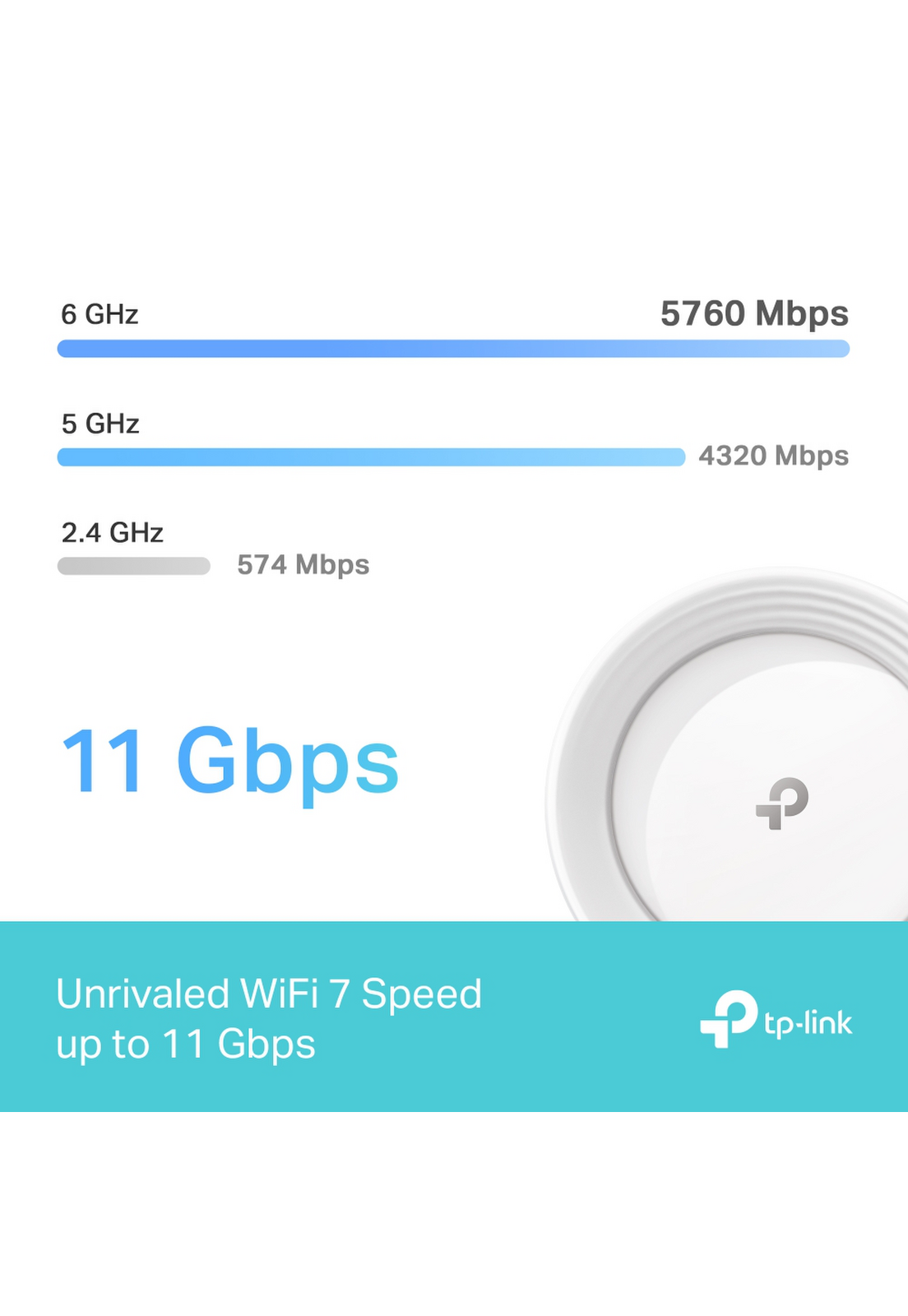 Sistema WiFi 7 Tp-Link Deco BE65 2 pack BE11000-4