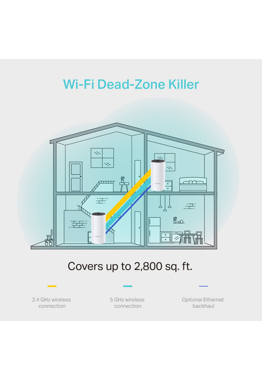Sistema Wifi Mesh Full Cobertura Tp-link Deco M4 2 Pack-4