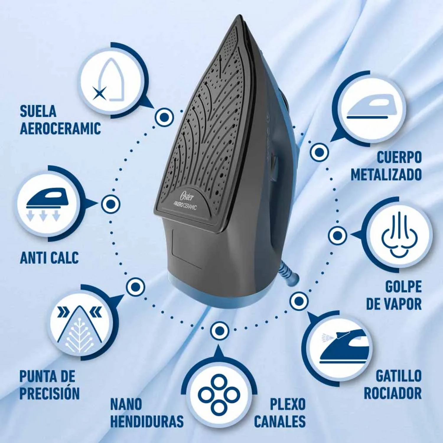 Plancha a Vapor Oster con Base Ceramica 2115027-2