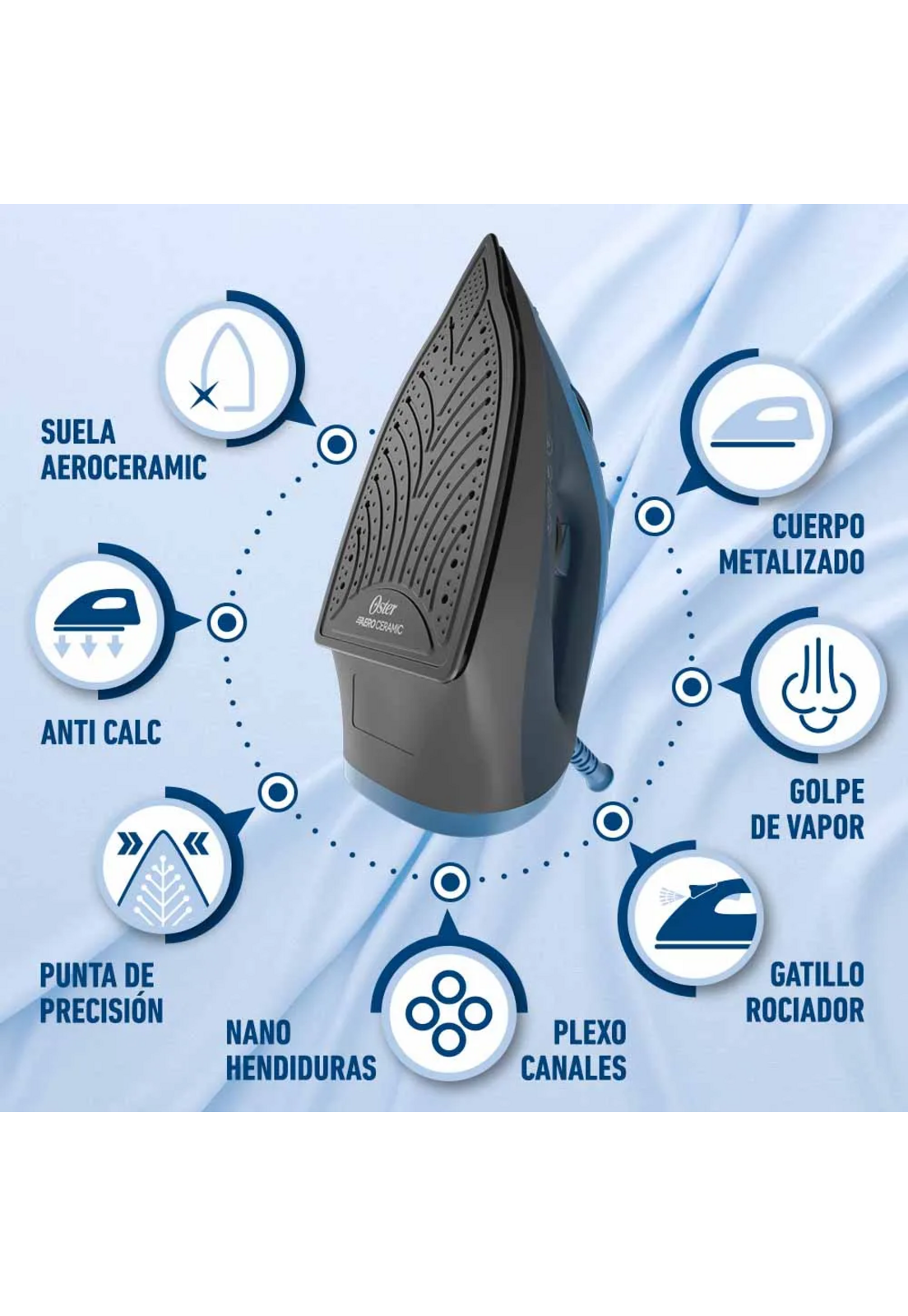 Plancha a Vapor Oster con Base Ceramica 2115027-3