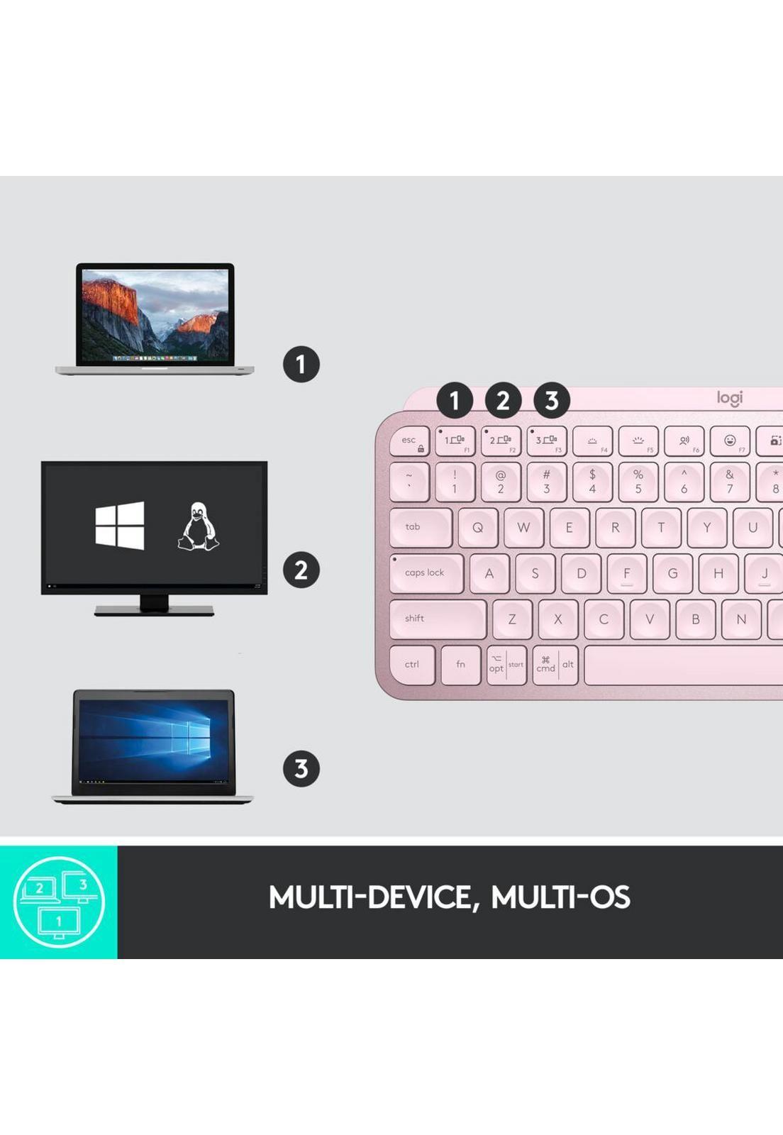 Teclado Logitech Mini MX Keys Rosa-8