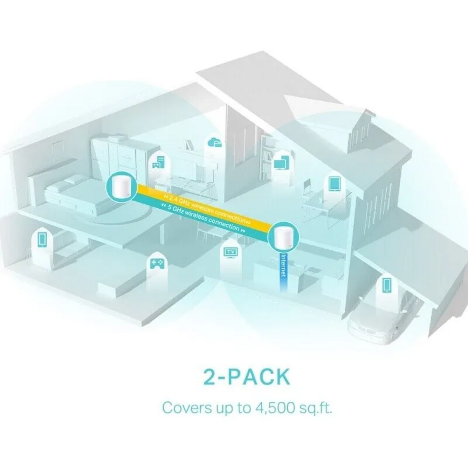 Sistema Tp-Link Mesh Deco X50 WiFi 6 AX3000 (2 pack)-4