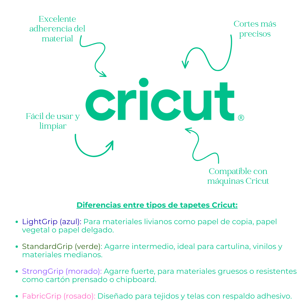 Tapete Corte Adhesivo 24 x 28 Cricut Venture Azul Oscuro-5