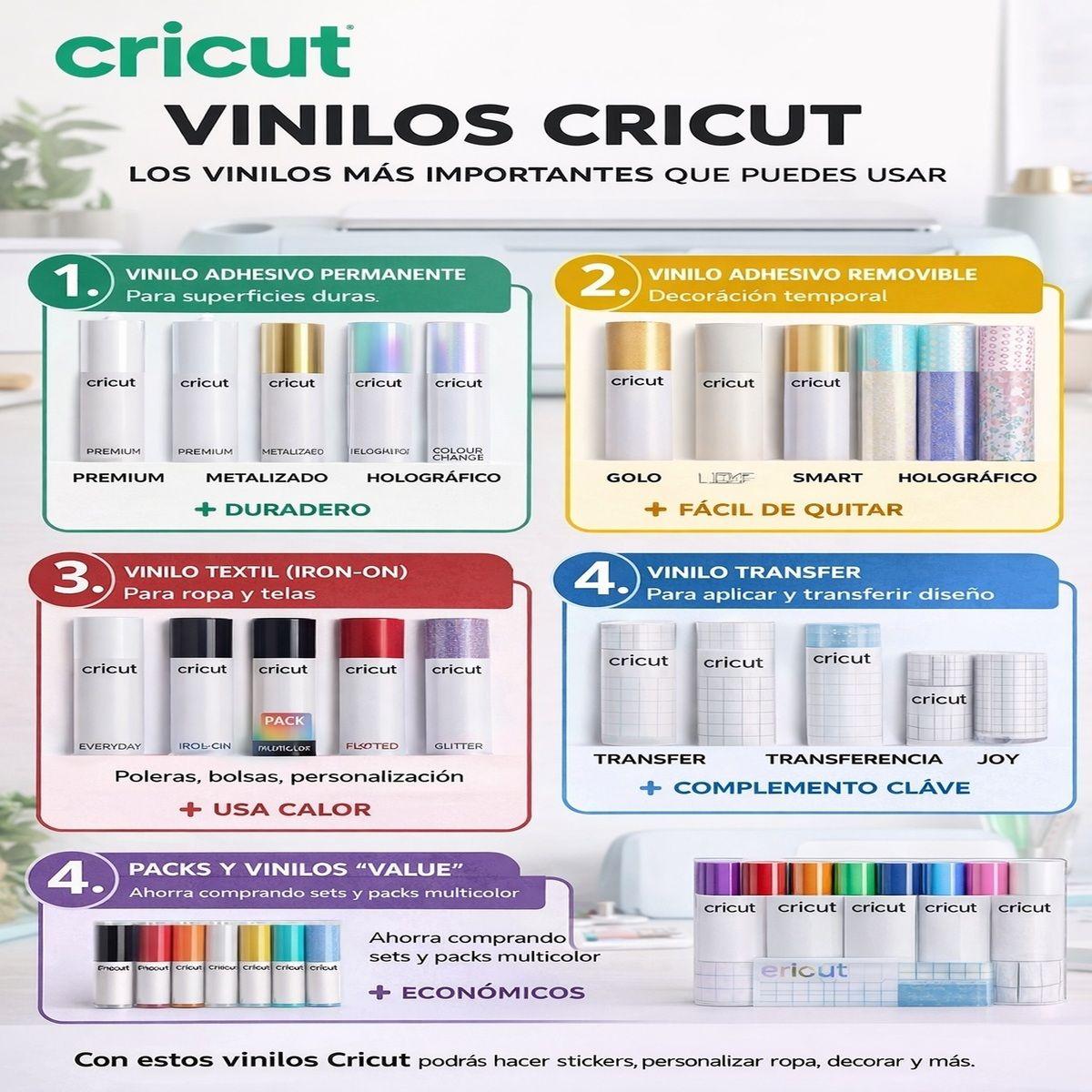 Foil Adhesivo Mate 30 x 122 cm Petróleo Cricut-2