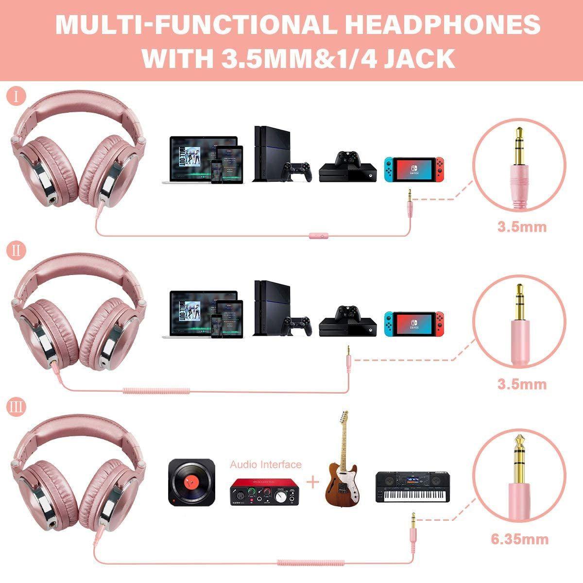 ONEODIO PRO-10 PINK GREY WIRED HEADPHONE-2