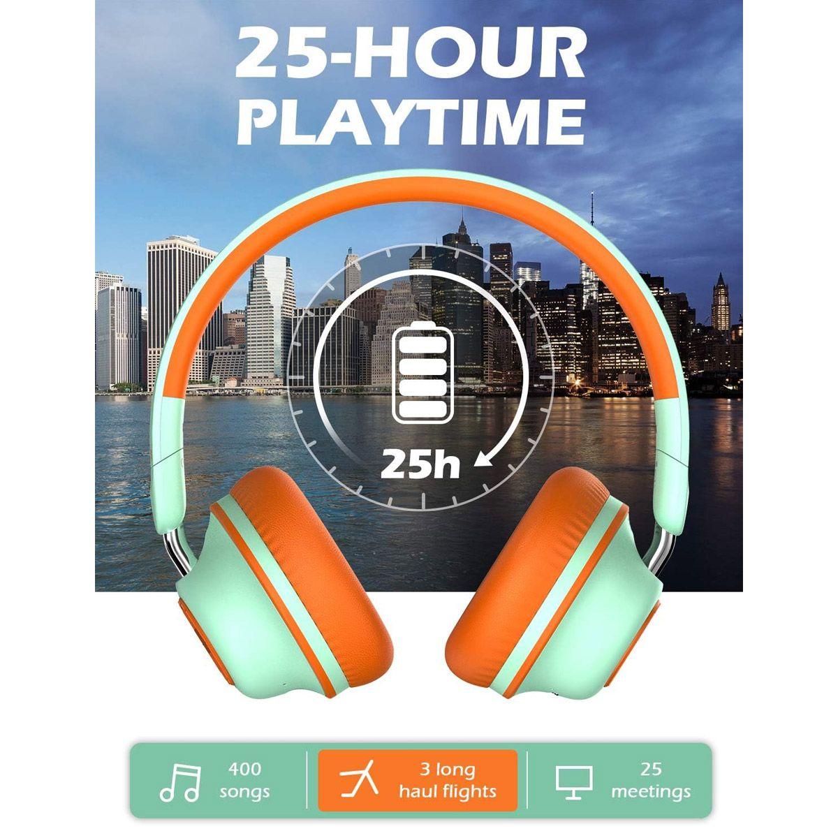 EKSA HEADPHONES SUPEREQ S2 ORANGE GREEN-1