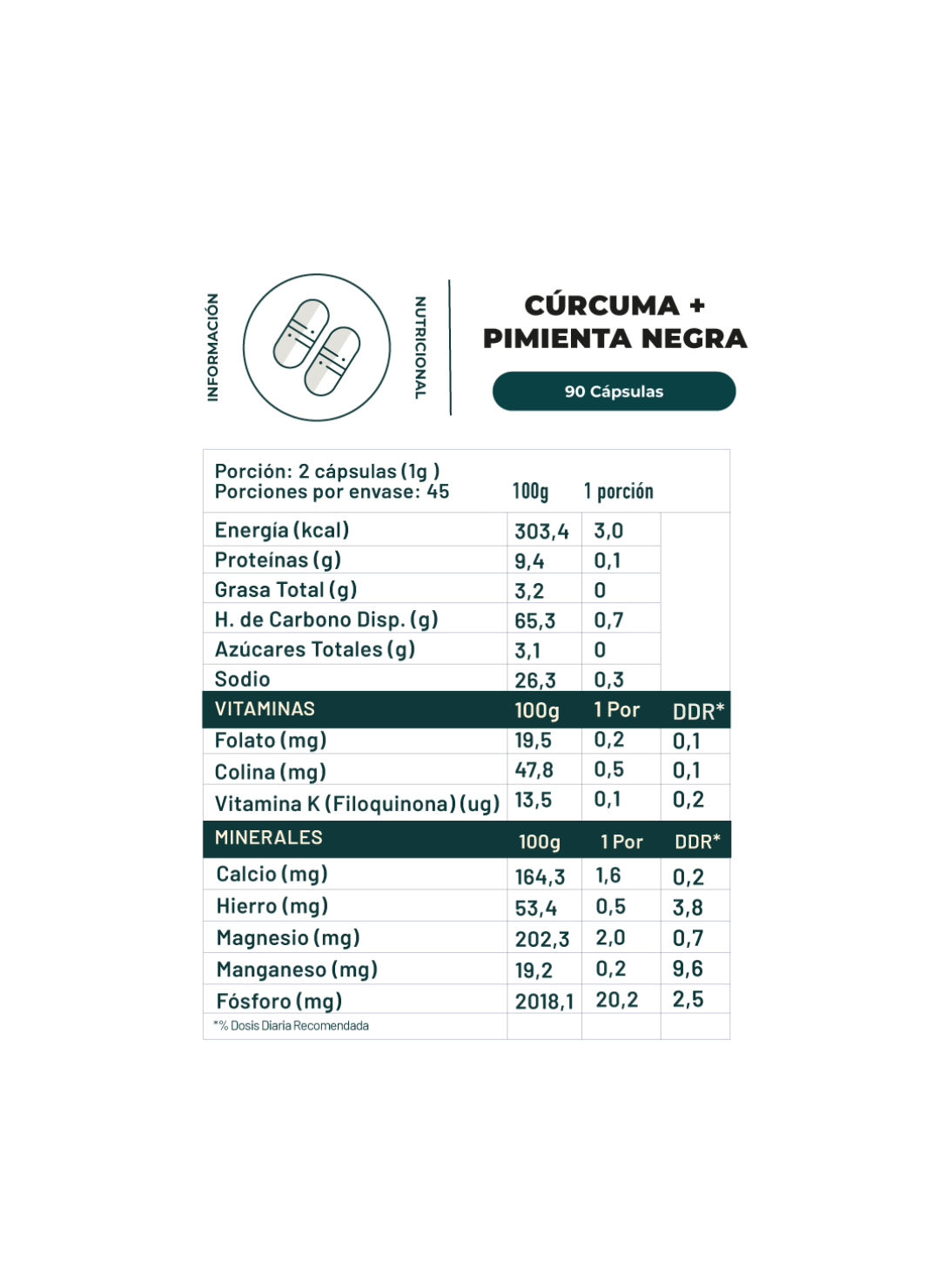Pack Detox: Curcuma + Pimienta 90 Cap y Vinagre Manzana 60 Gomitas Karun Life-2