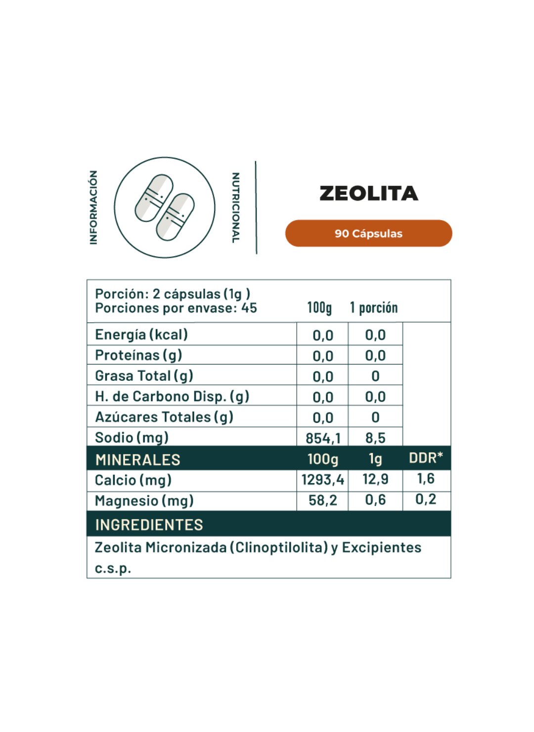 Pack Digestivo: Probioticos + Prebioticos 60 Gomitas y Zeolita 90 Capsulas Karun Life-2