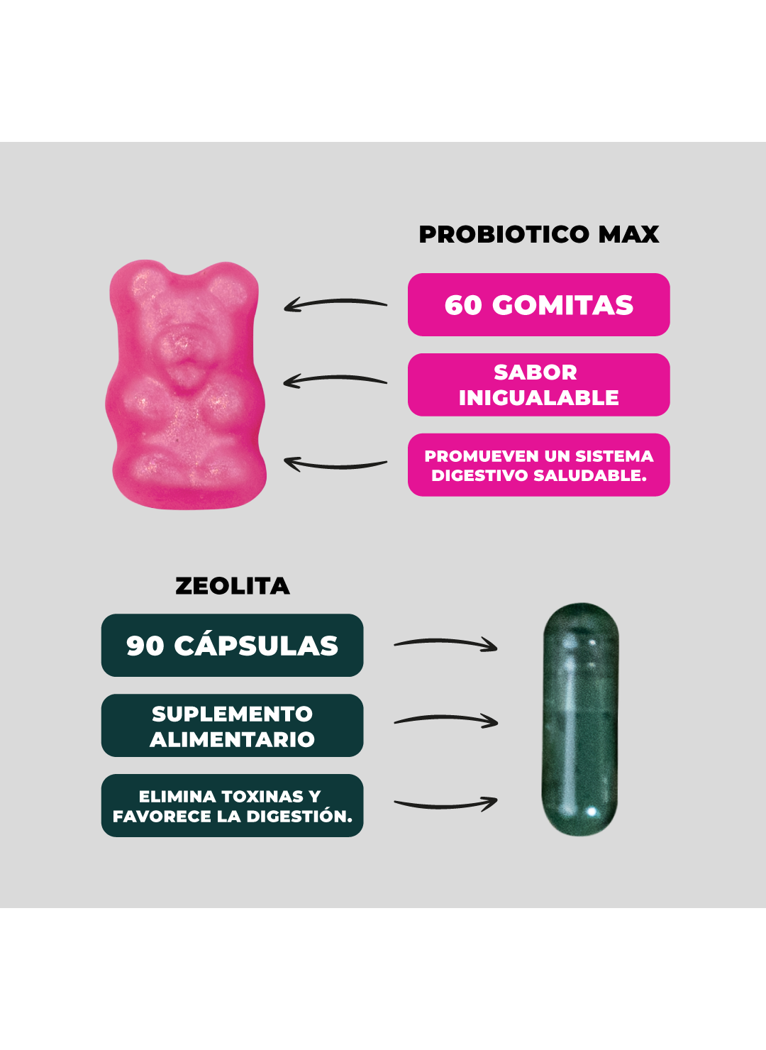 Pack Digestivo: Probioticos + Prebioticos 60 Gomitas y Zeolita 90 Capsulas Karun Life-3