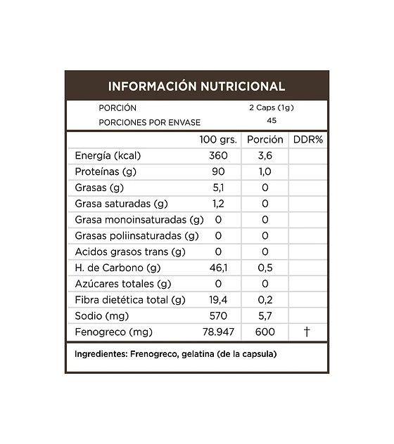 Fenogreco 90 Cápsulas 550 Mg Karun Life-1