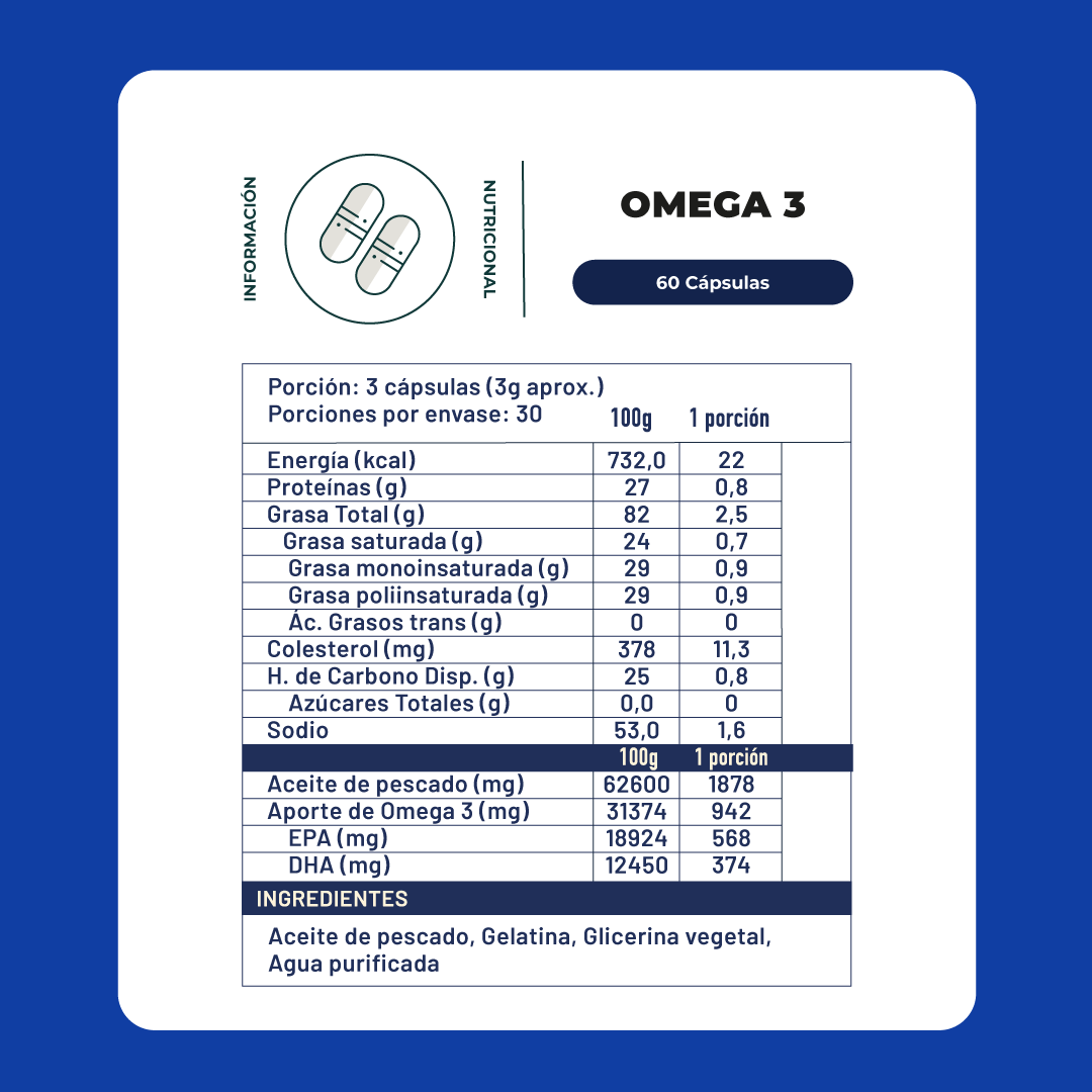 Pack Neuro Protección Y Memoria - Essensial Fungi + Omega 3 150 cap Karun Life-2