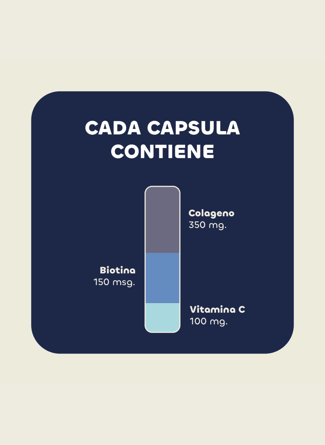 Biotina + Colágeno Hidrolizado  + Vitamina C 500mg 60 Cap Karun Life-3