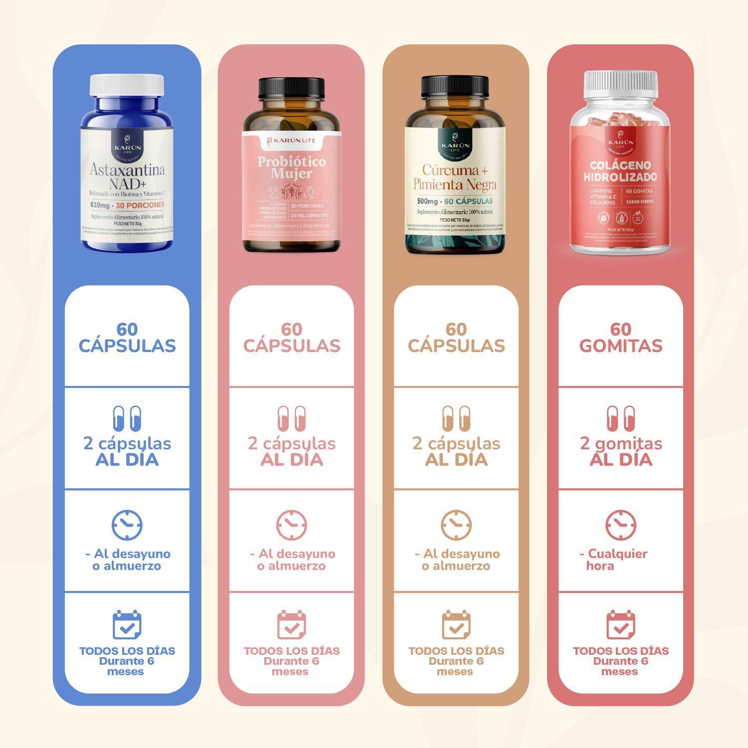 Pack Mujer Vital Probi tico Mujer C rcuma Astaxantina NAD y Col geno Gomitas 240 Un Karun Life-5