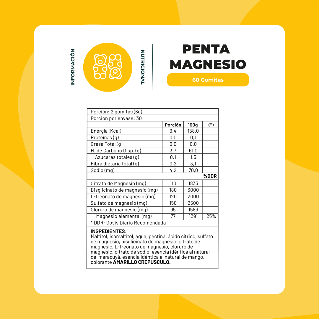Gomitas Pentamagnesio 60 Un Karun Life-1