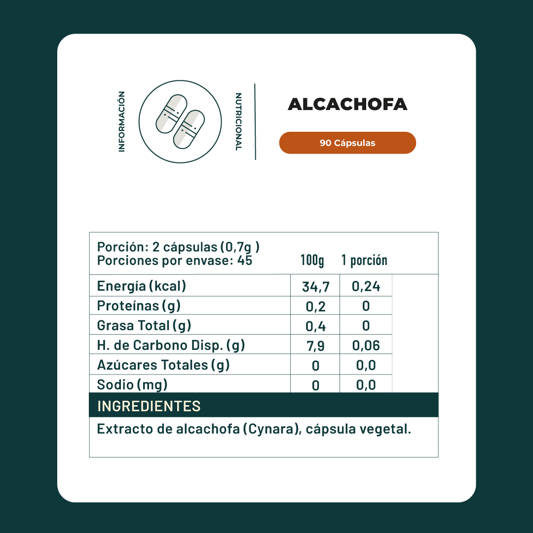 Alcachofa 90 Cápsulas  350 Mg Karun Life-1