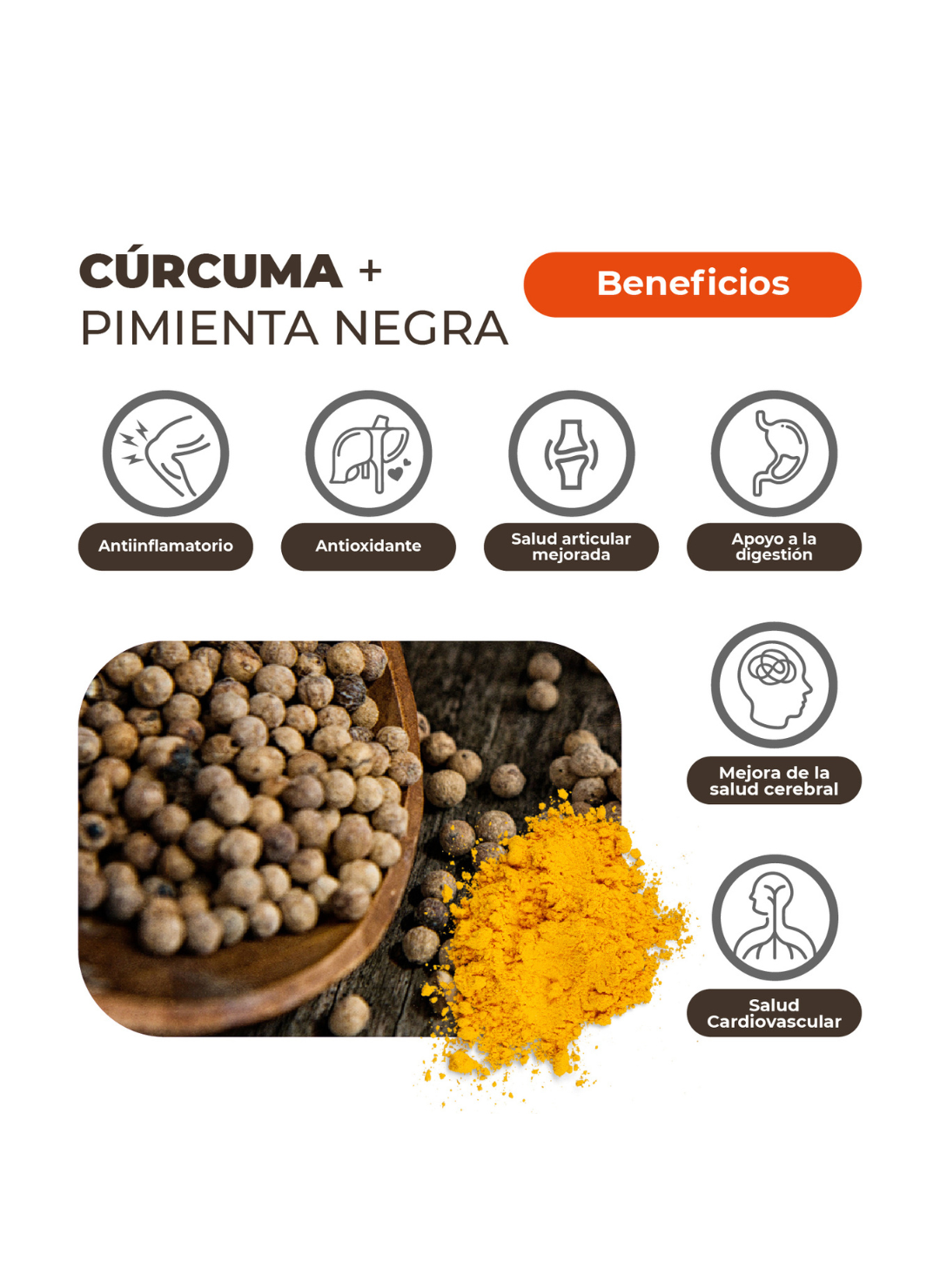 Pack Premium Curcuma + Pimienta 270 Cápsulas Karun Life-4