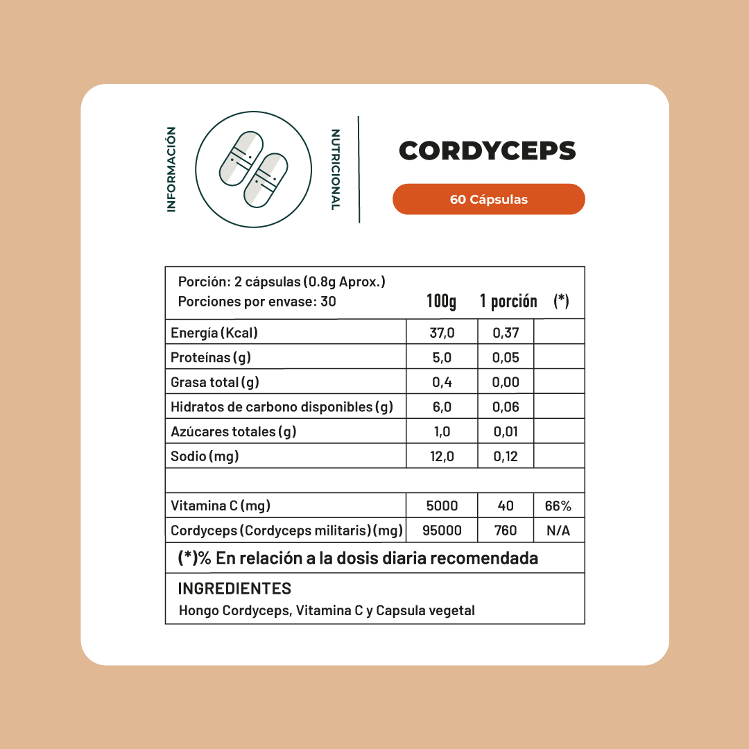 Pack Creatina 150 Gomitas + Cordyceps 60 Cápsulas Karun Life-5
