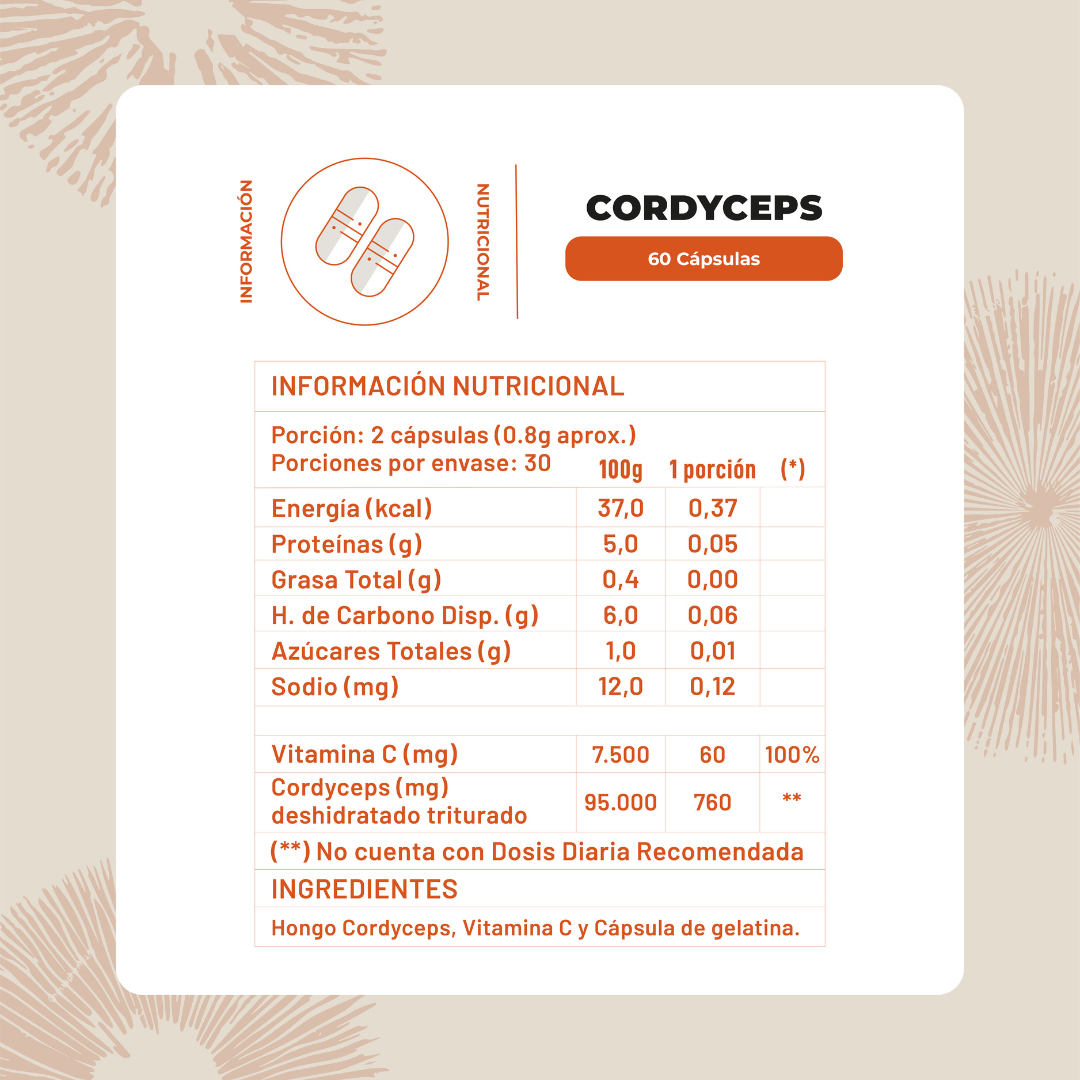 Pack Creatina 150 Gomitas + Cordyceps 60 Cápsulas Karun Life-5