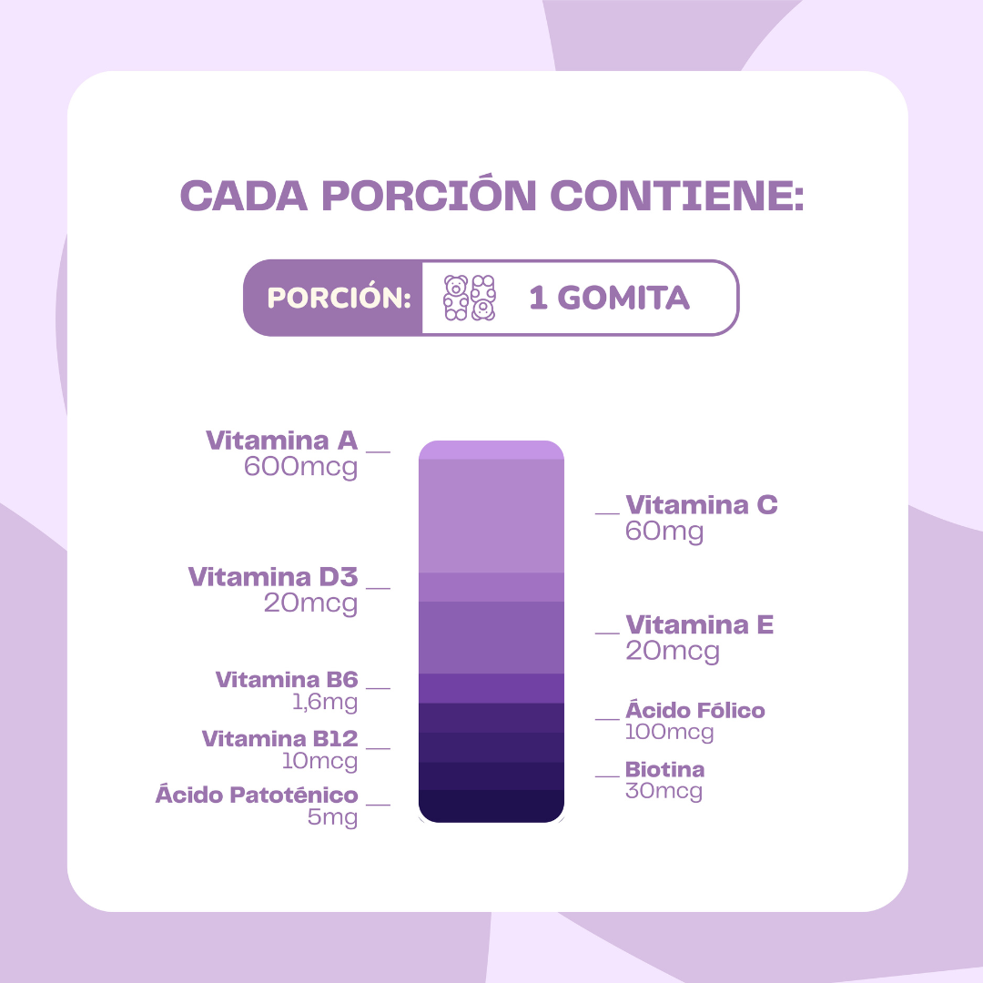 Pack Nutrici n Inteligente Gomitas Kids Multi Kids Probi tico Kids 120 Un Karun Life-6