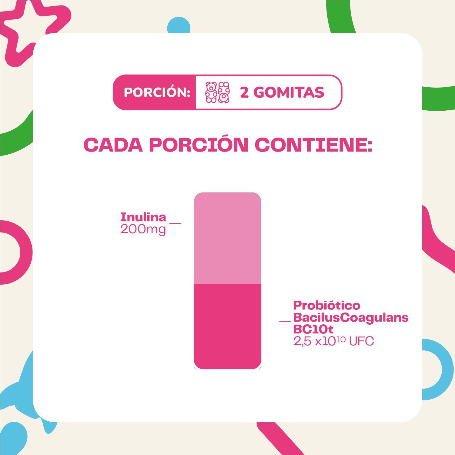 Pack Nutrici n Inteligente Gomitas Kids Multi Kids Probi tico Kids 120 Un Karun Life-7