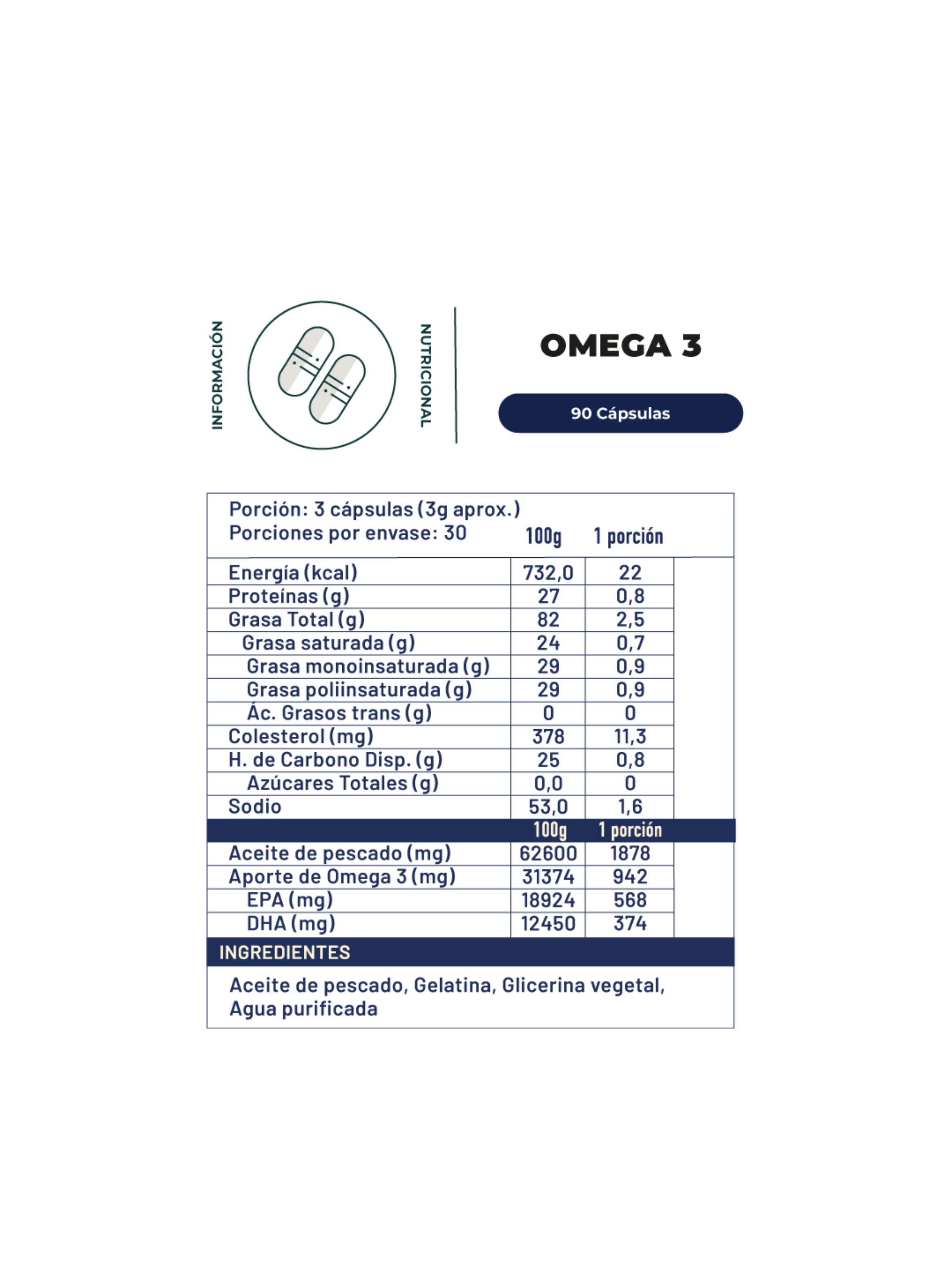 Pack x3 Omega 3 - 270 capsulas Karun Life-1