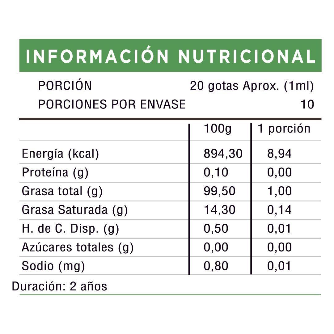 Pack Doble Aceite Or gano 20 Ml Karun Life-2