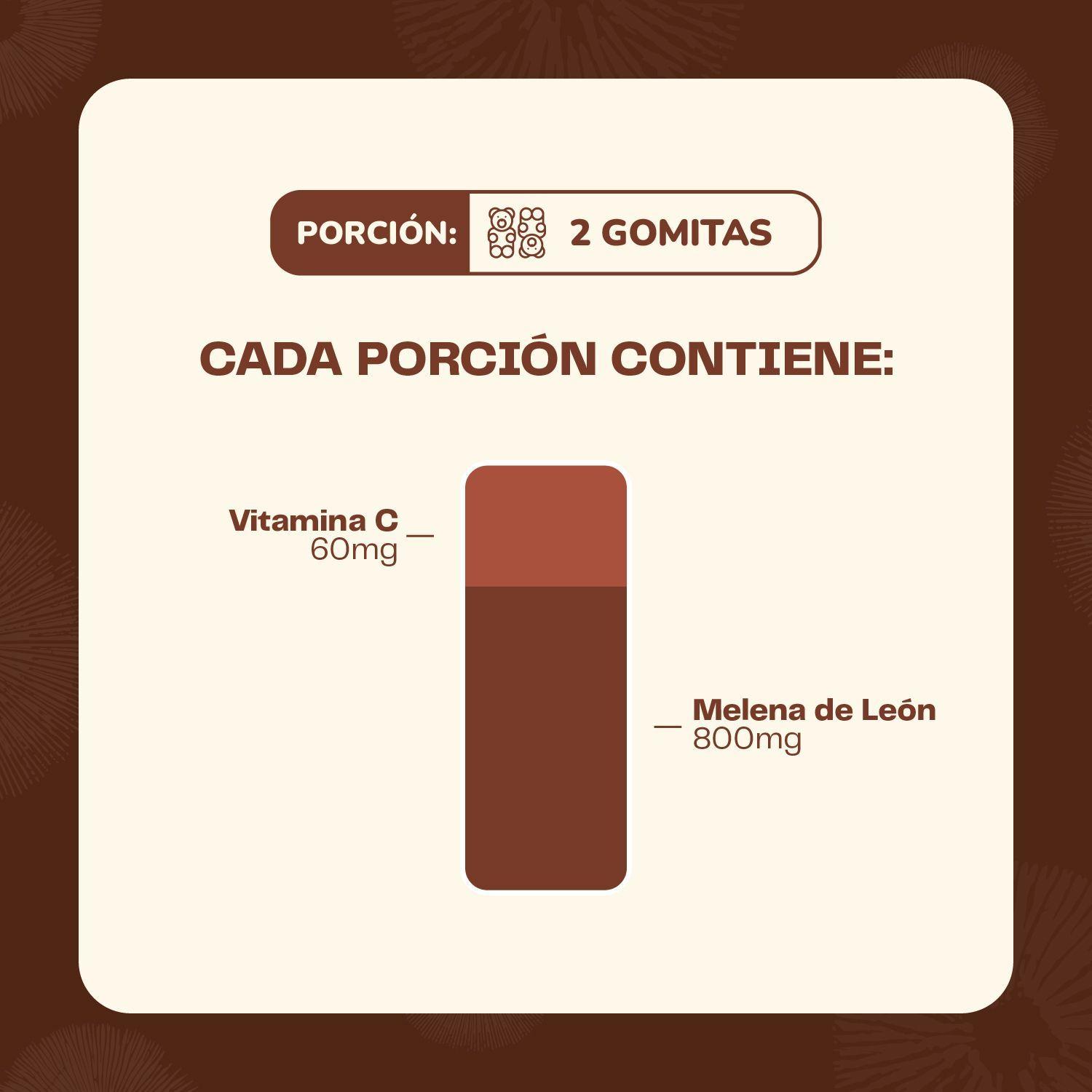 Pack Energia Vitalidad 60 Gomitas Energy Driver + 60 Gomitas Melena Leon Karun Life-7
