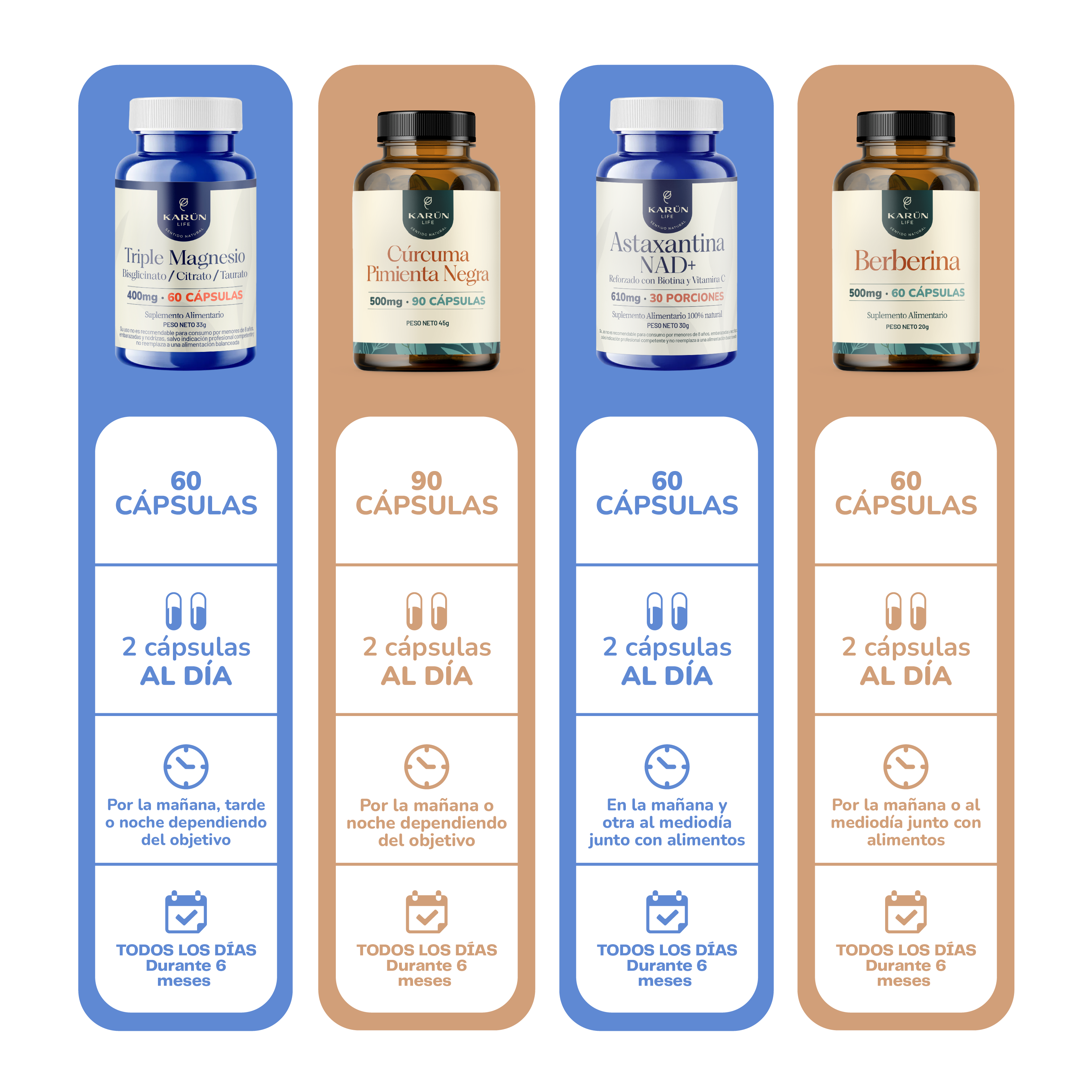 Pack Esenciales Triple Magnesio C rcuma Astaxantina NAD Berberina 240 cap-9