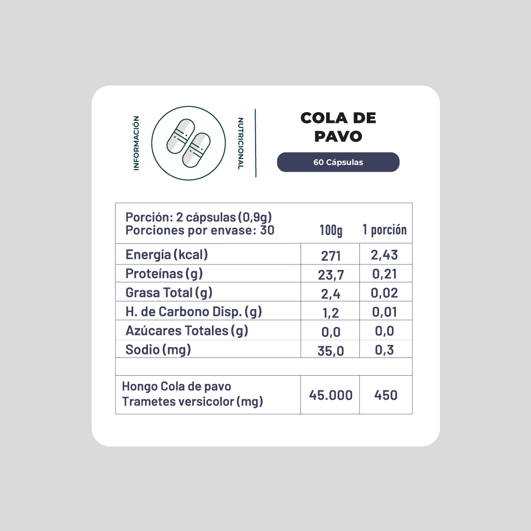 Pack 180 Capsulas: Melena De Leon - Reishi - Cola De Pavo Karun Life-3