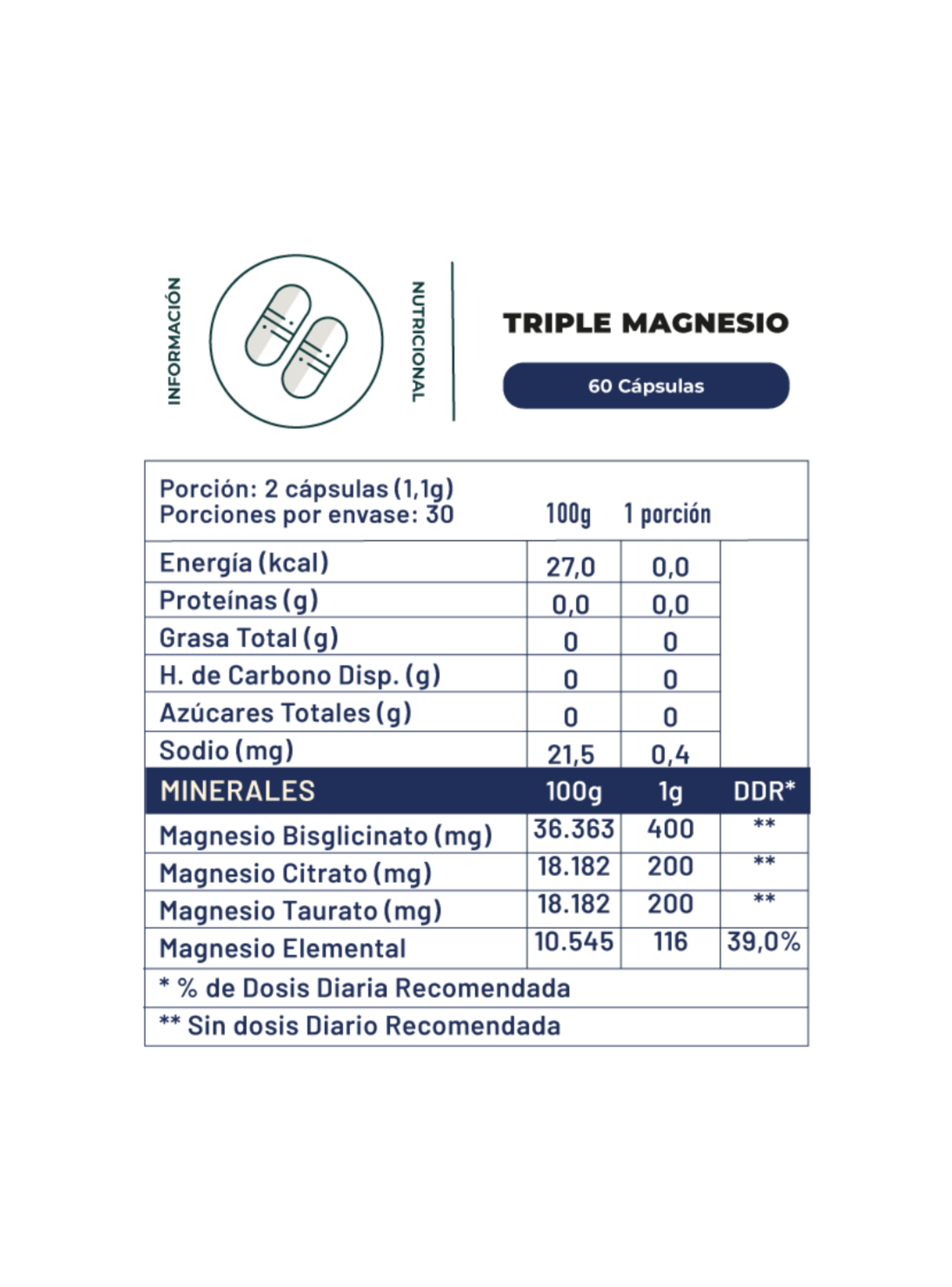 Pack Articulaciones: Cúrcuma+ Triple Magnesio + Colágeno 240 Capsulas Karun Life-2