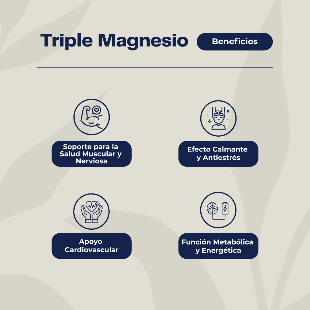 Triple Magnesio Bisglicinato, Citrato , Taurato 400mg 60 Cap Karun Life-3