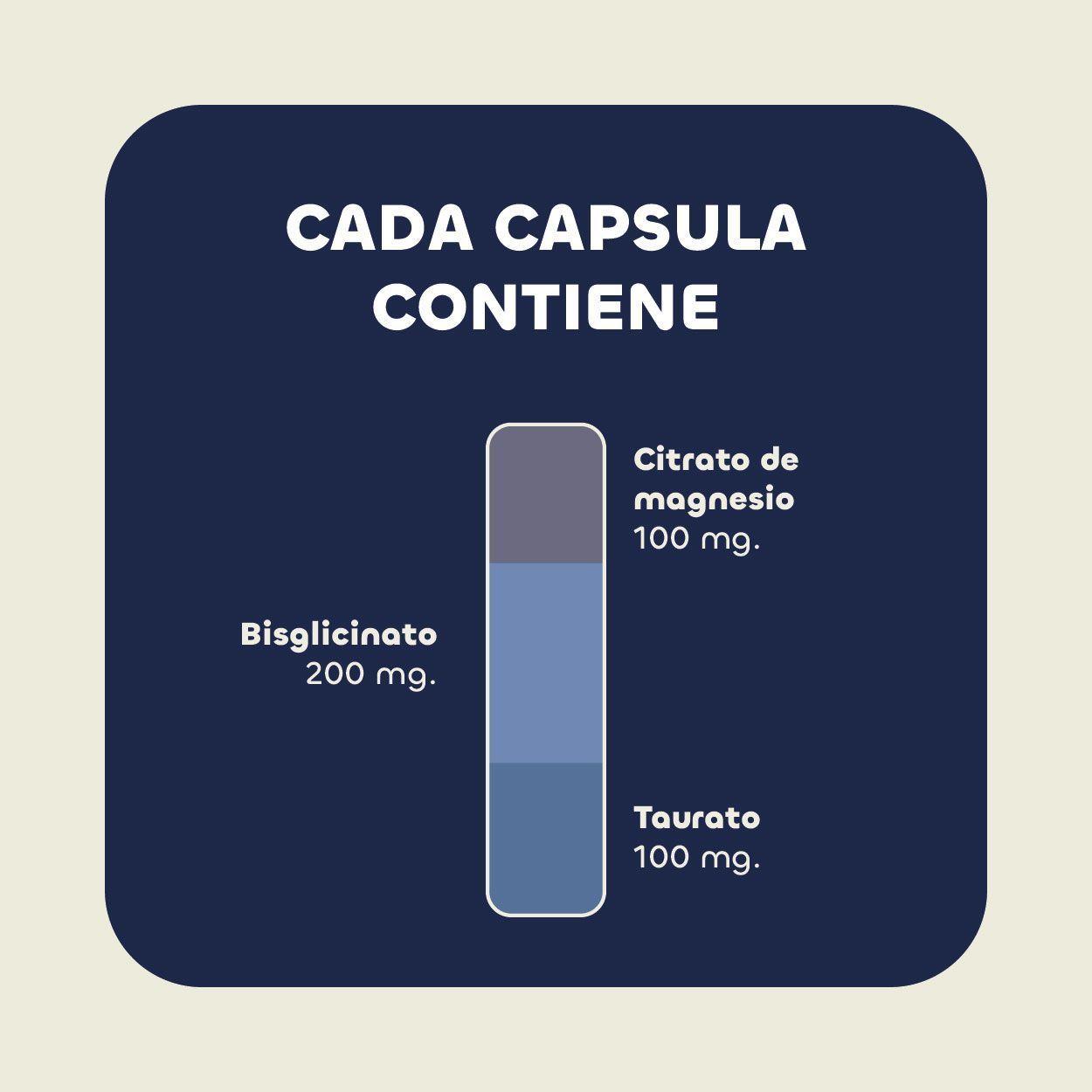 Triple Magnesio Bisglicinato, Citrato , Taurato 400mg 60 Cap Karun Life-4